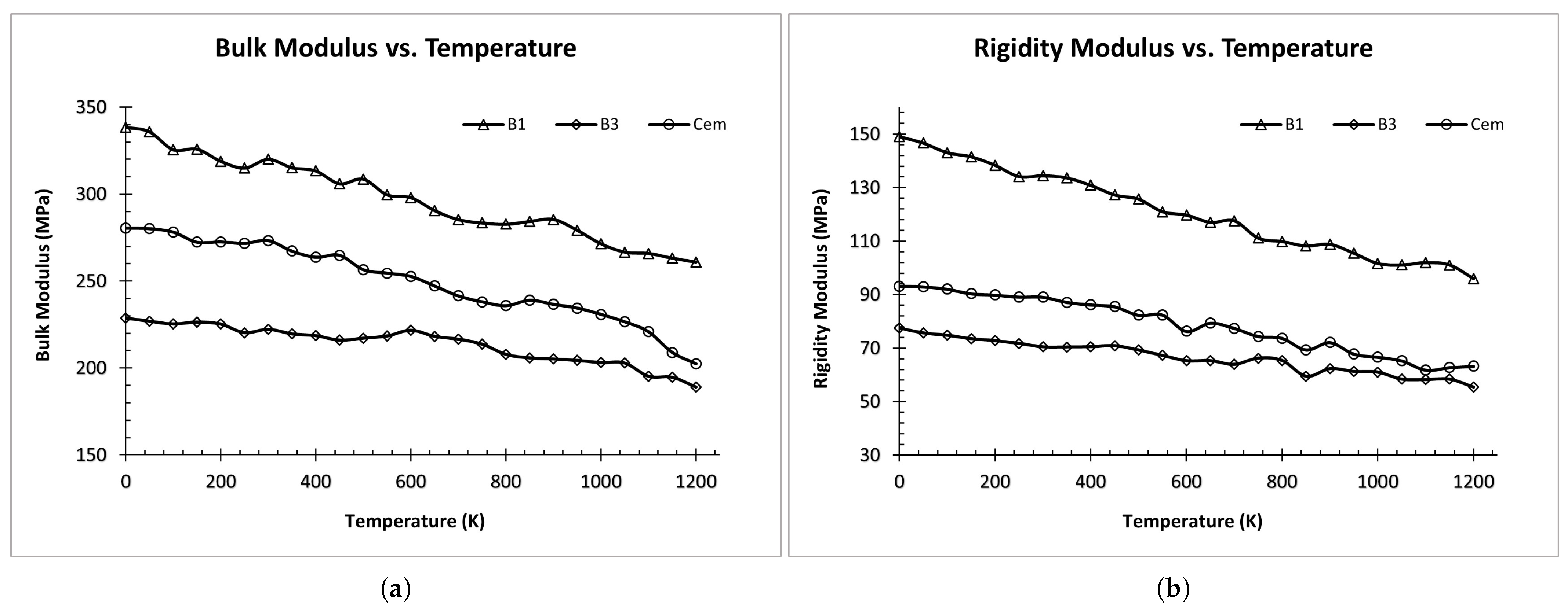 Materials 17 00601 g004