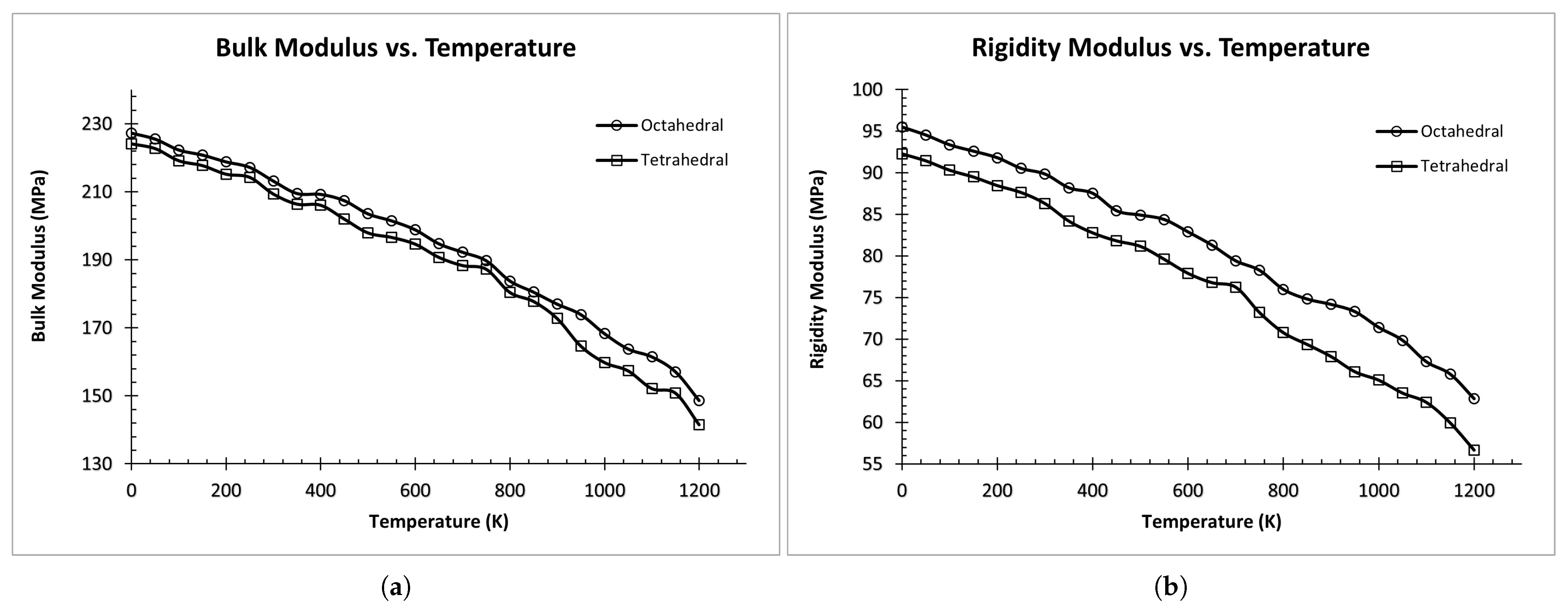 Materials 17 00601 g005