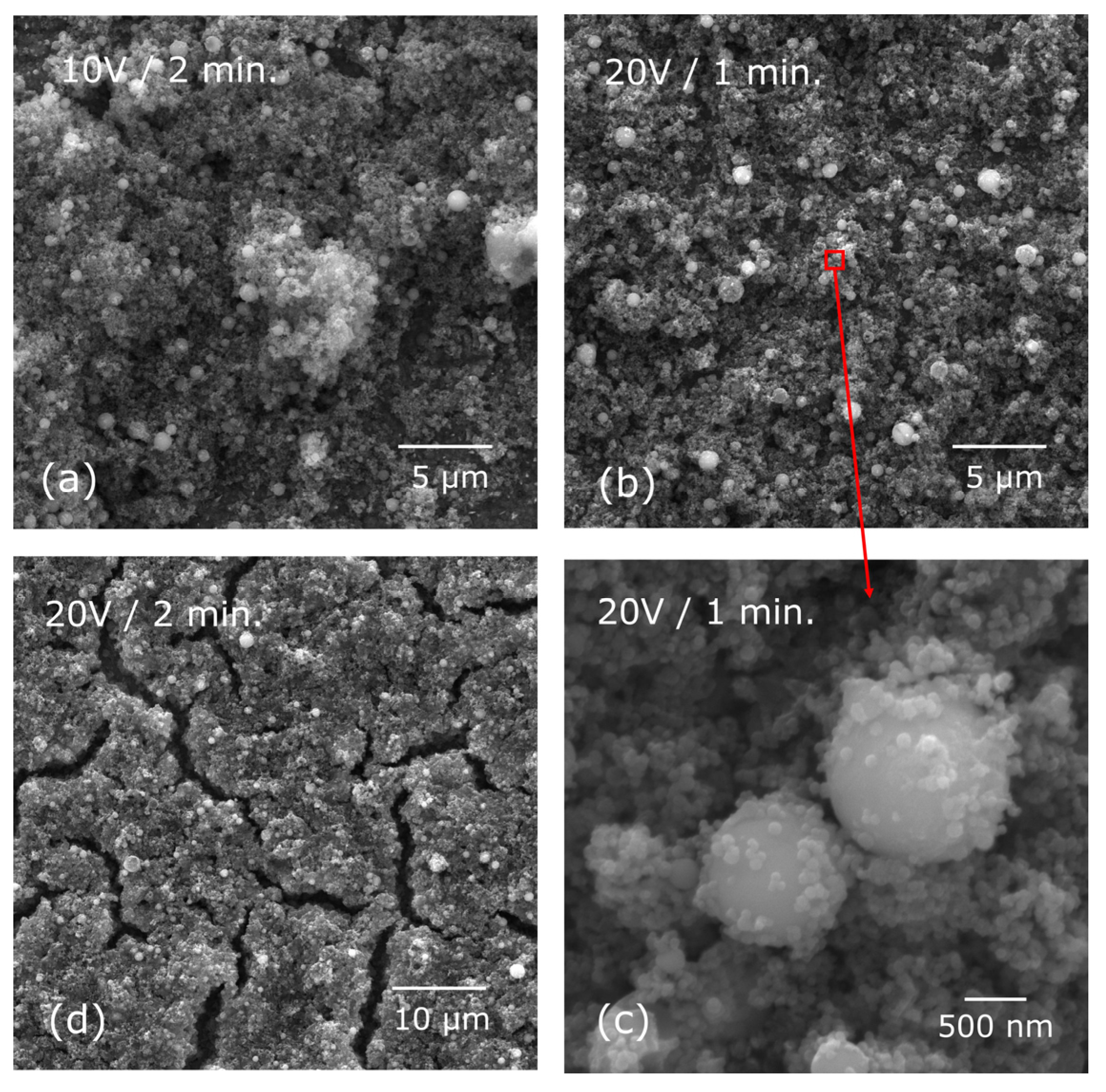 Materials 17 00604 g001