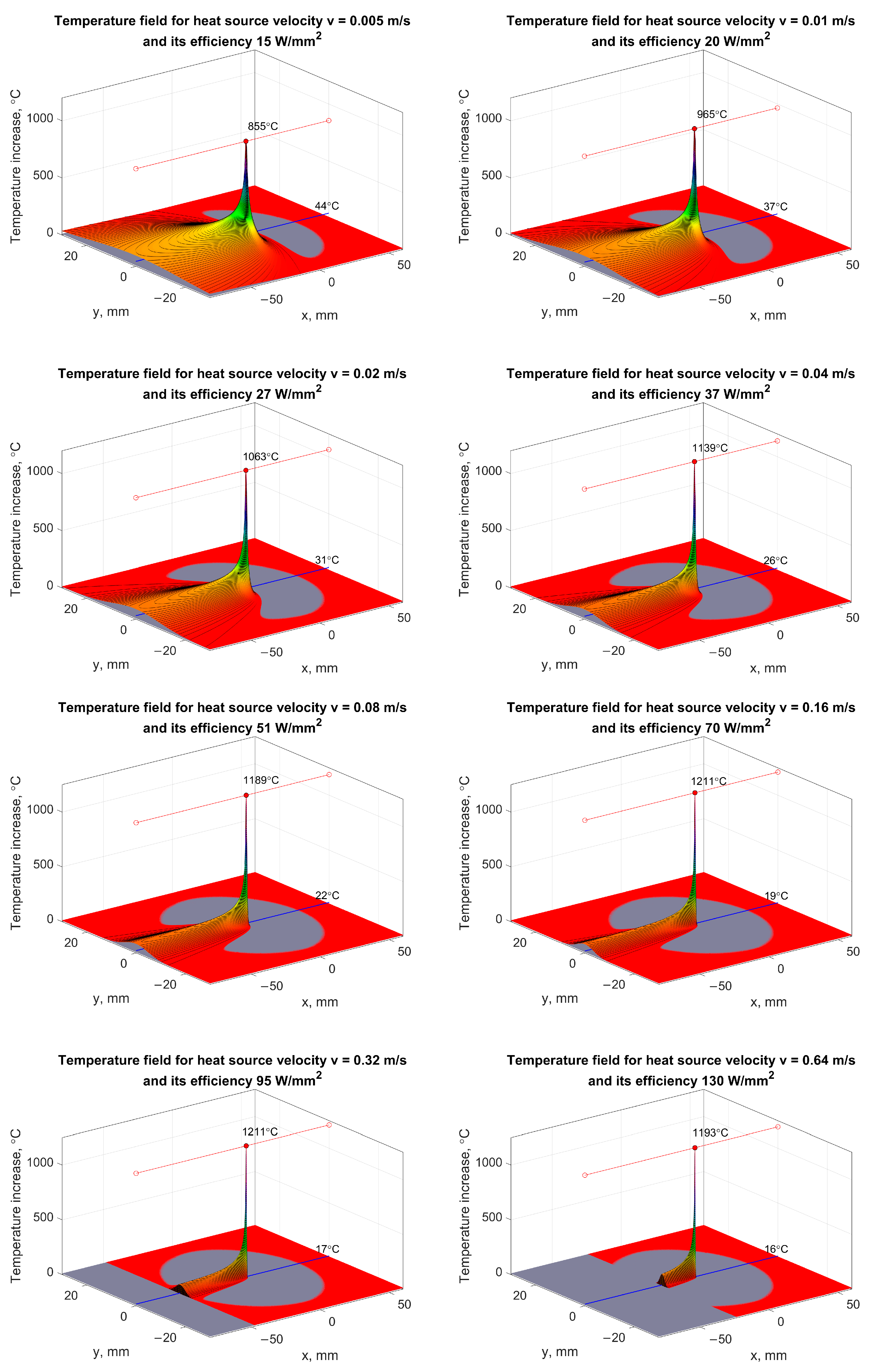Materials 17 00607 g007