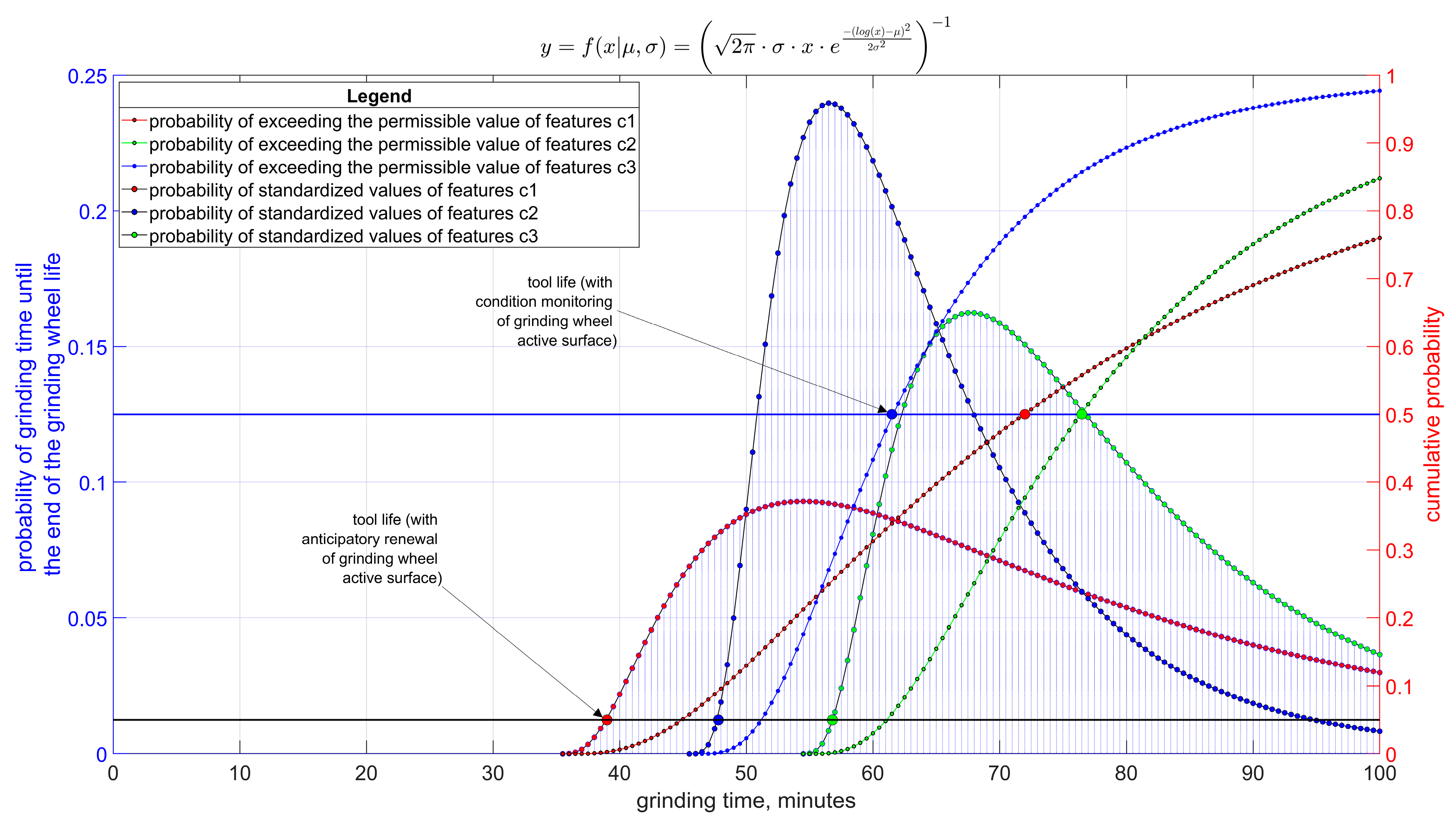 Materials 17 00607 g008
