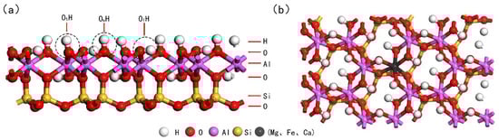 Materials 17 00610 g002