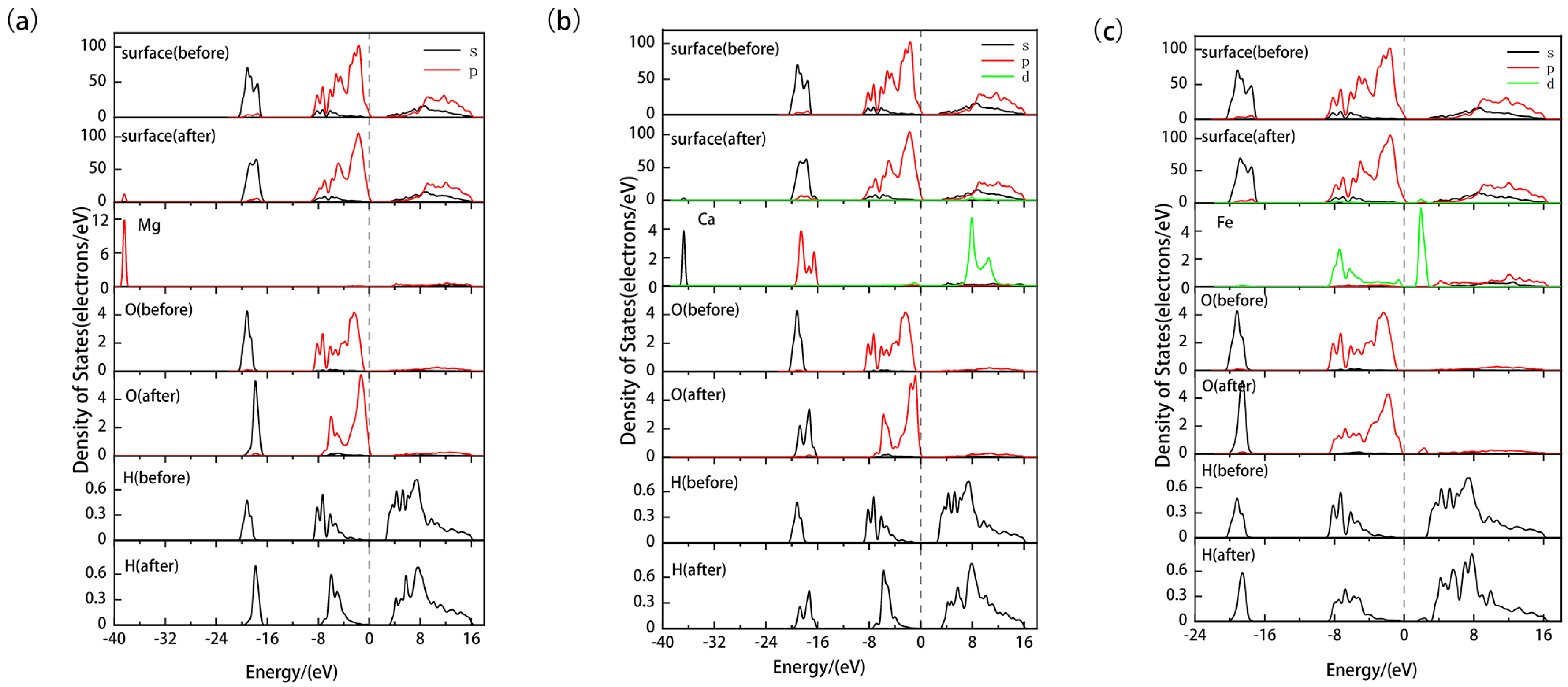 Materials 17 00610 g005