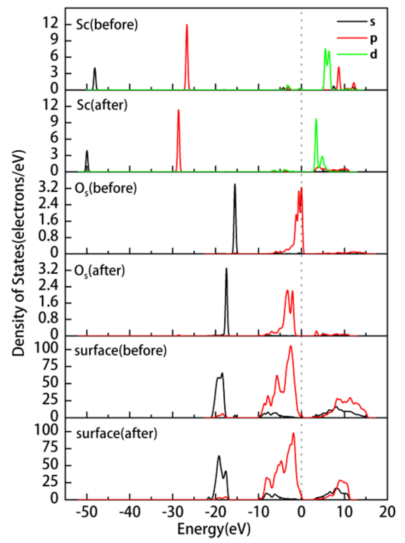 Materials 17 00610 g007