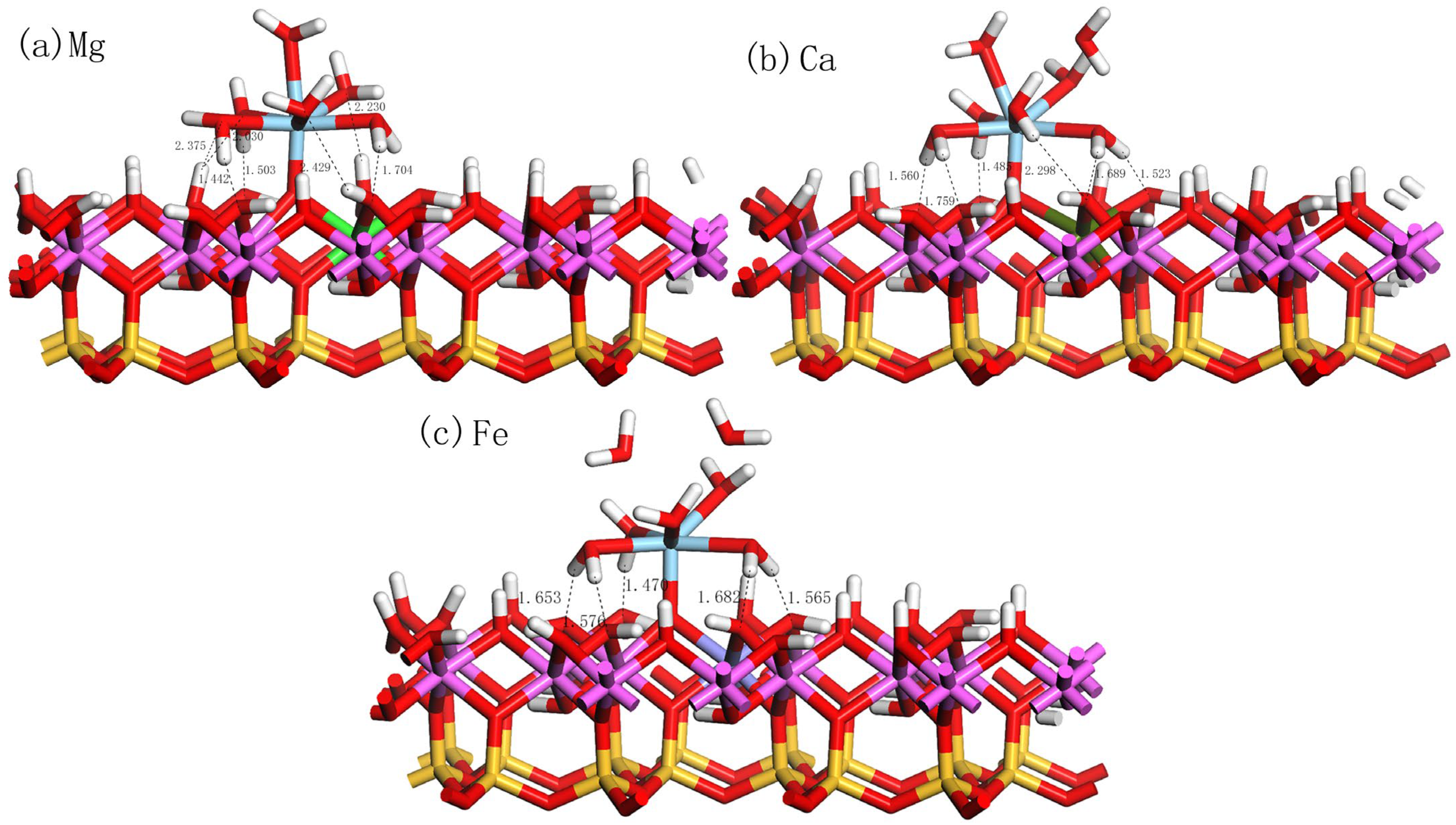 Materials 17 00610 g008