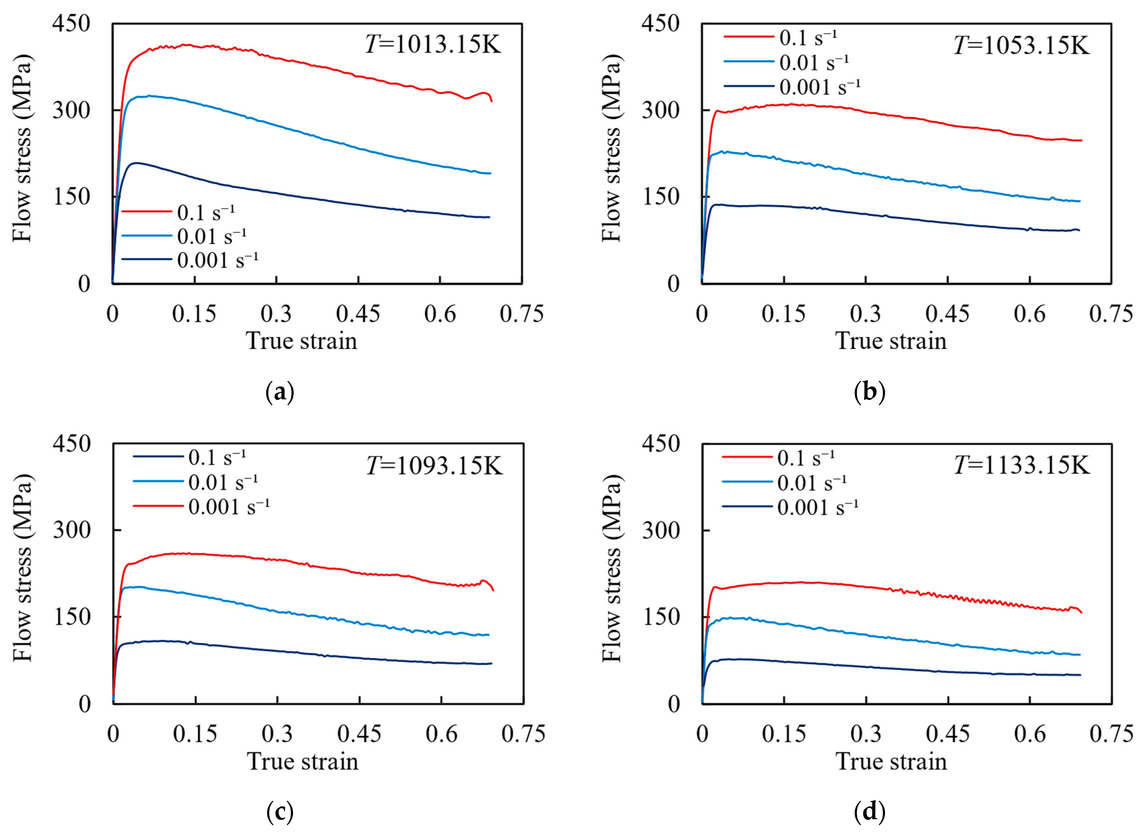 Materials 17 00619 g002