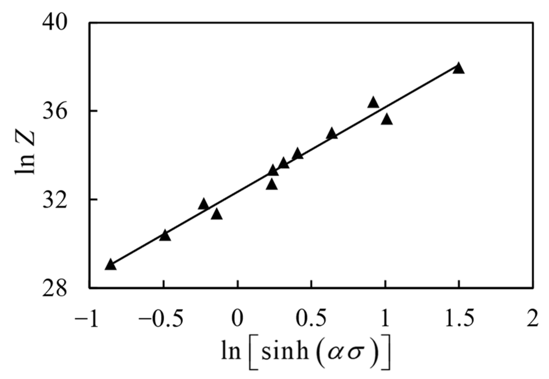 Materials 17 00619 g007