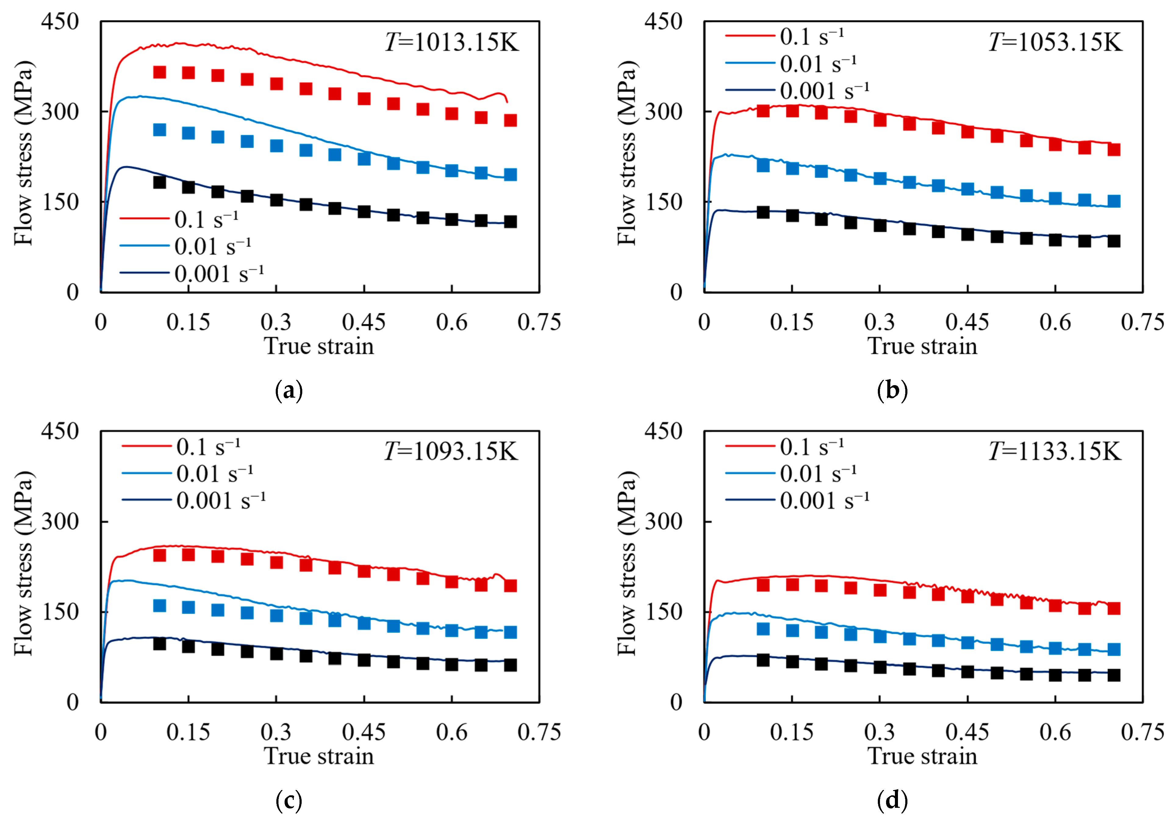 Materials 17 00619 g009