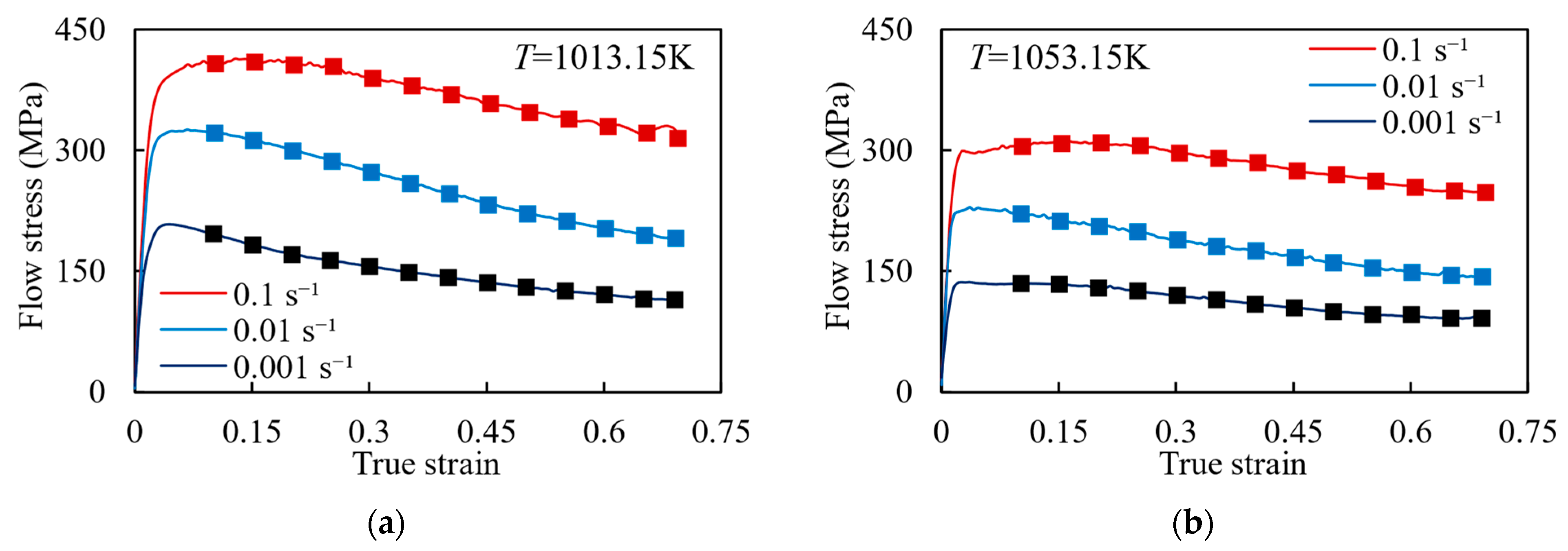 Materials 17 00619 g011a