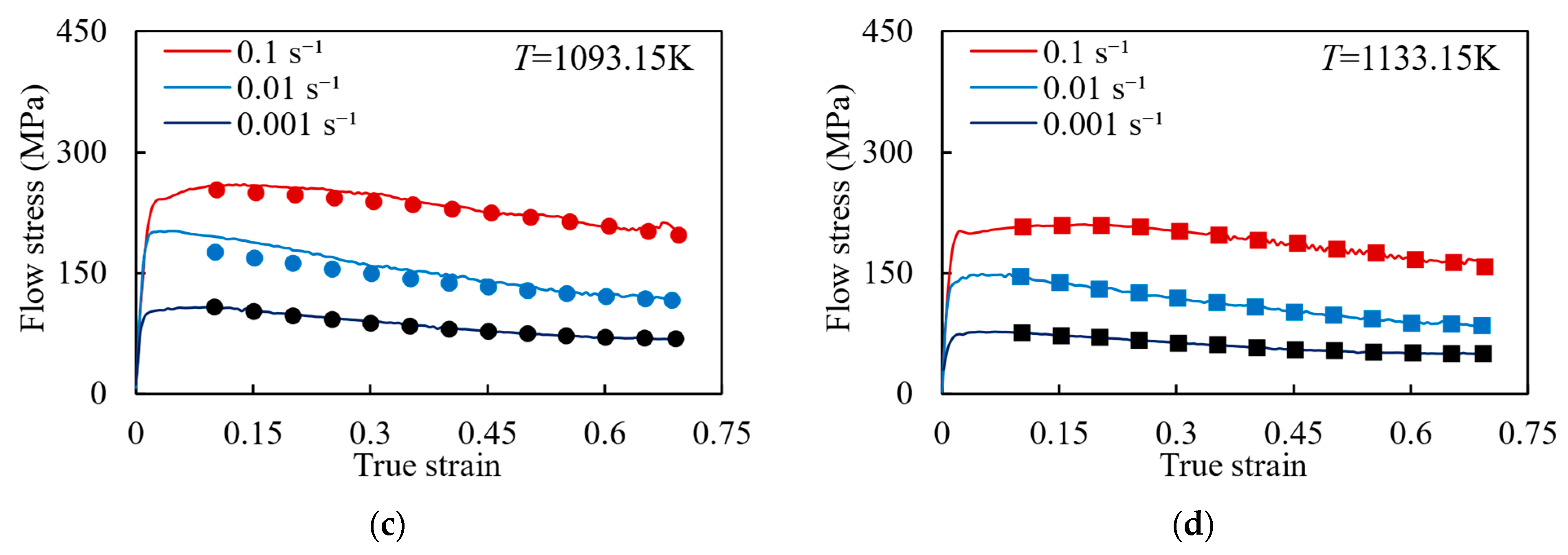 Materials 17 00619 g011b