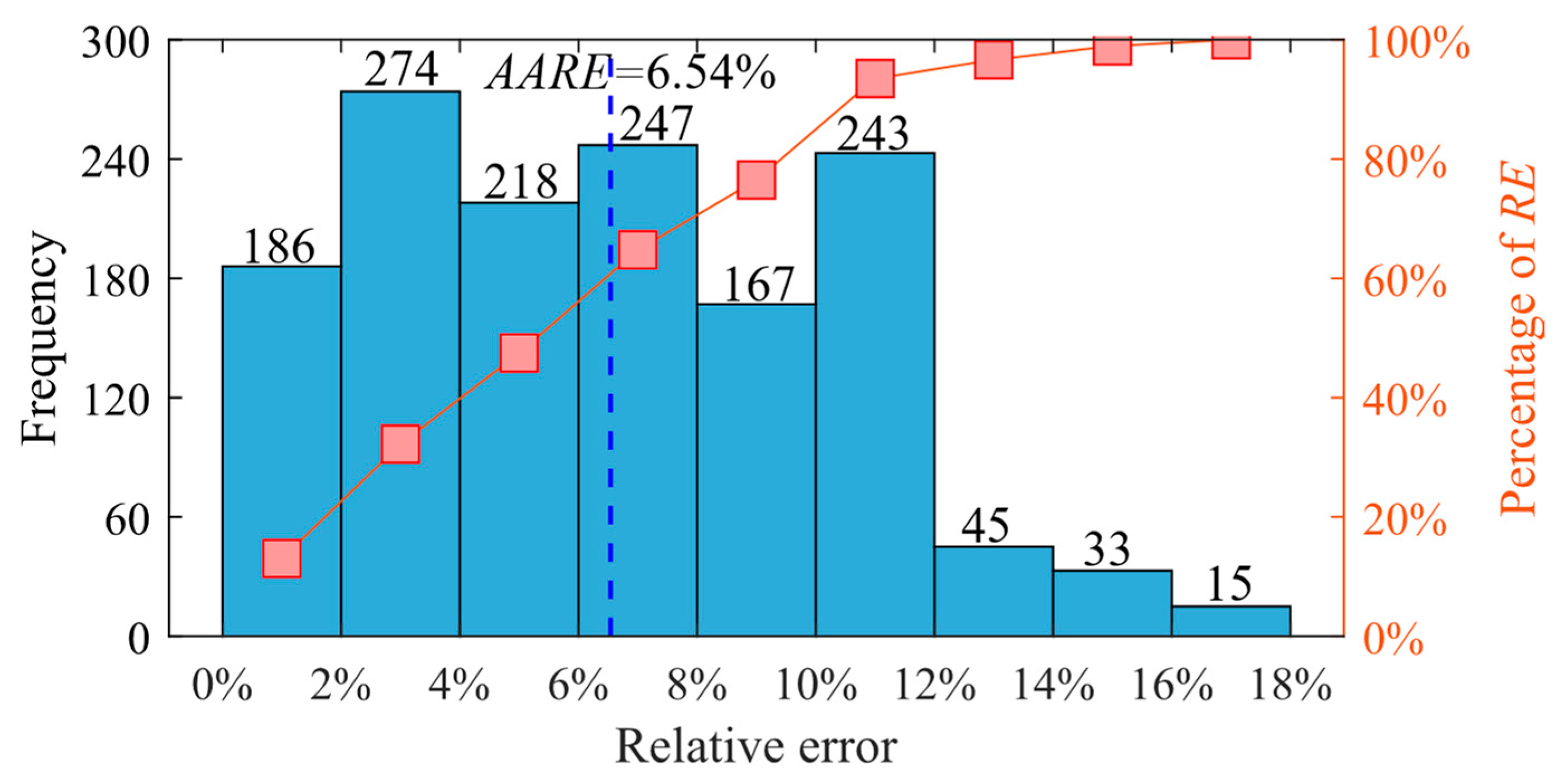 Materials 17 00619 g012