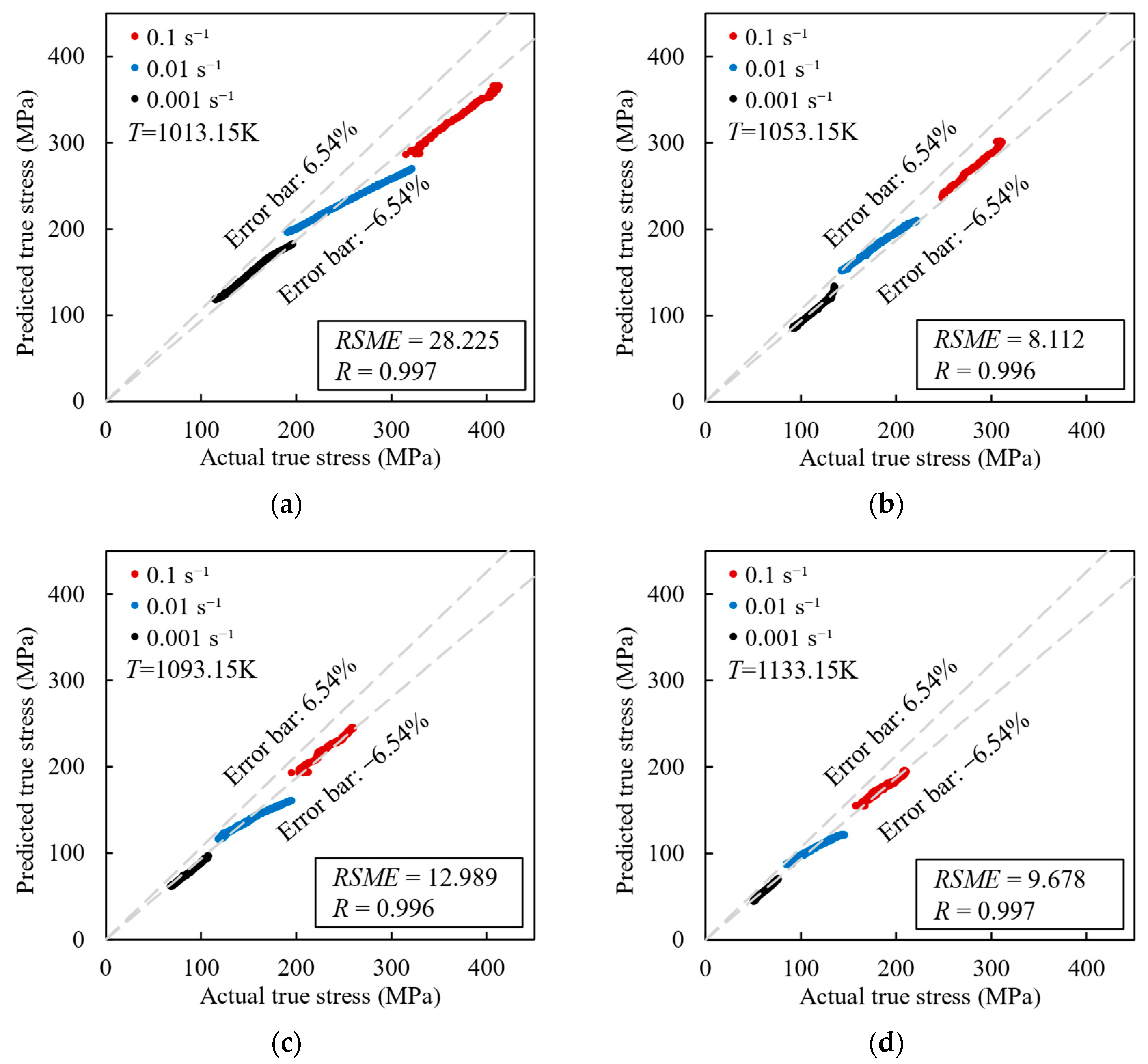 Materials 17 00619 g013