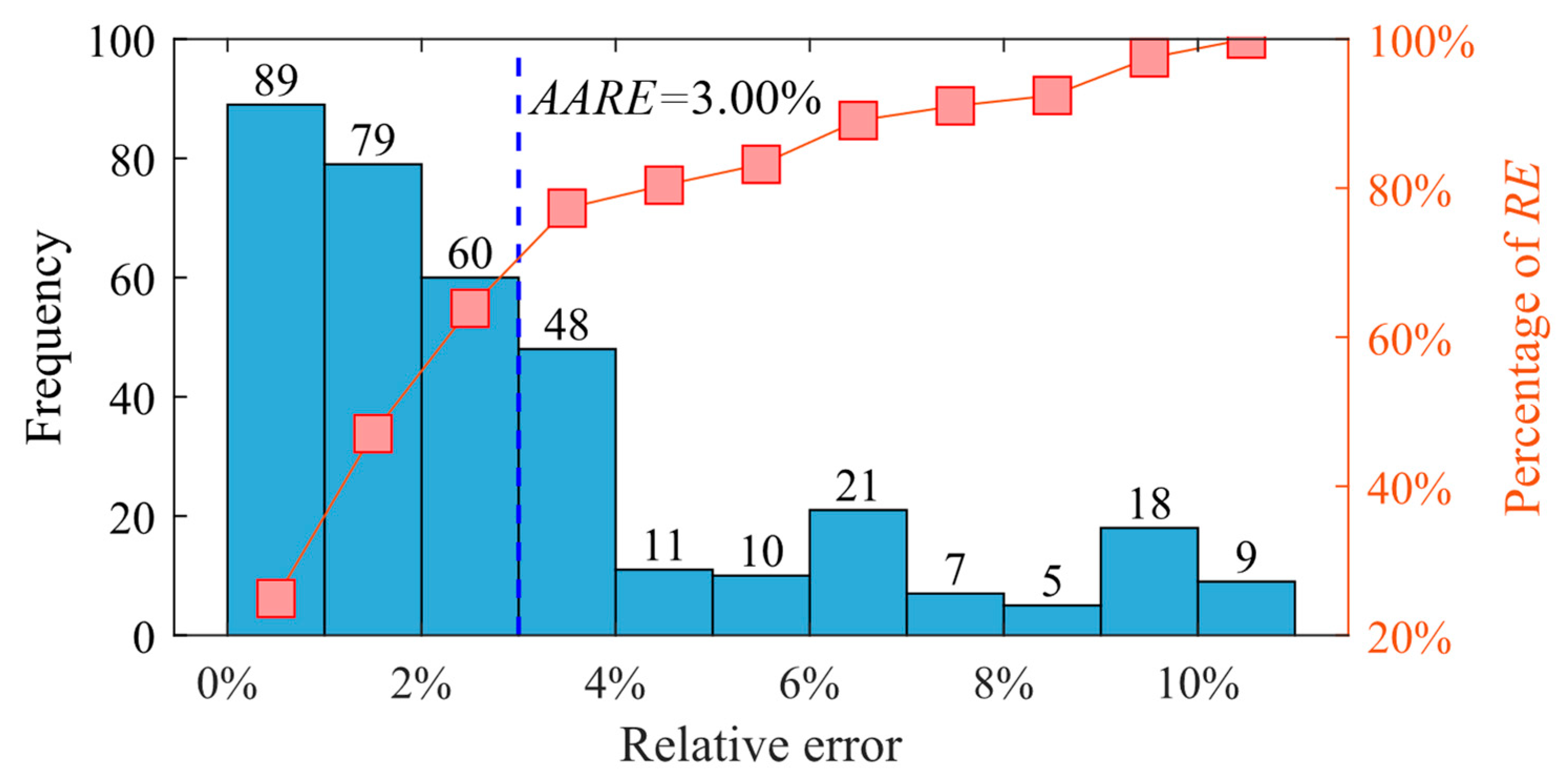 Materials 17 00619 g014