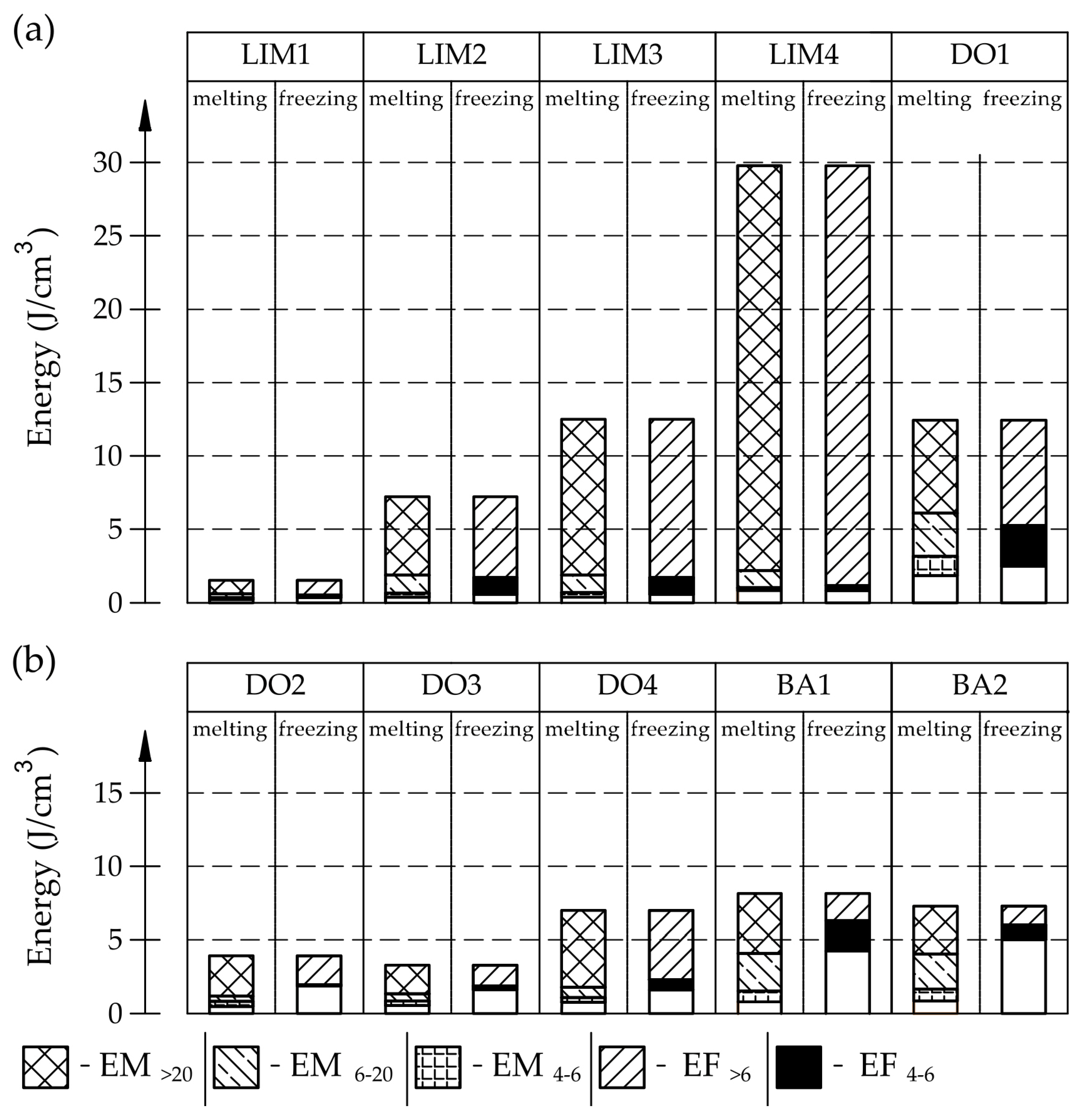 Materials 17 00620 g004