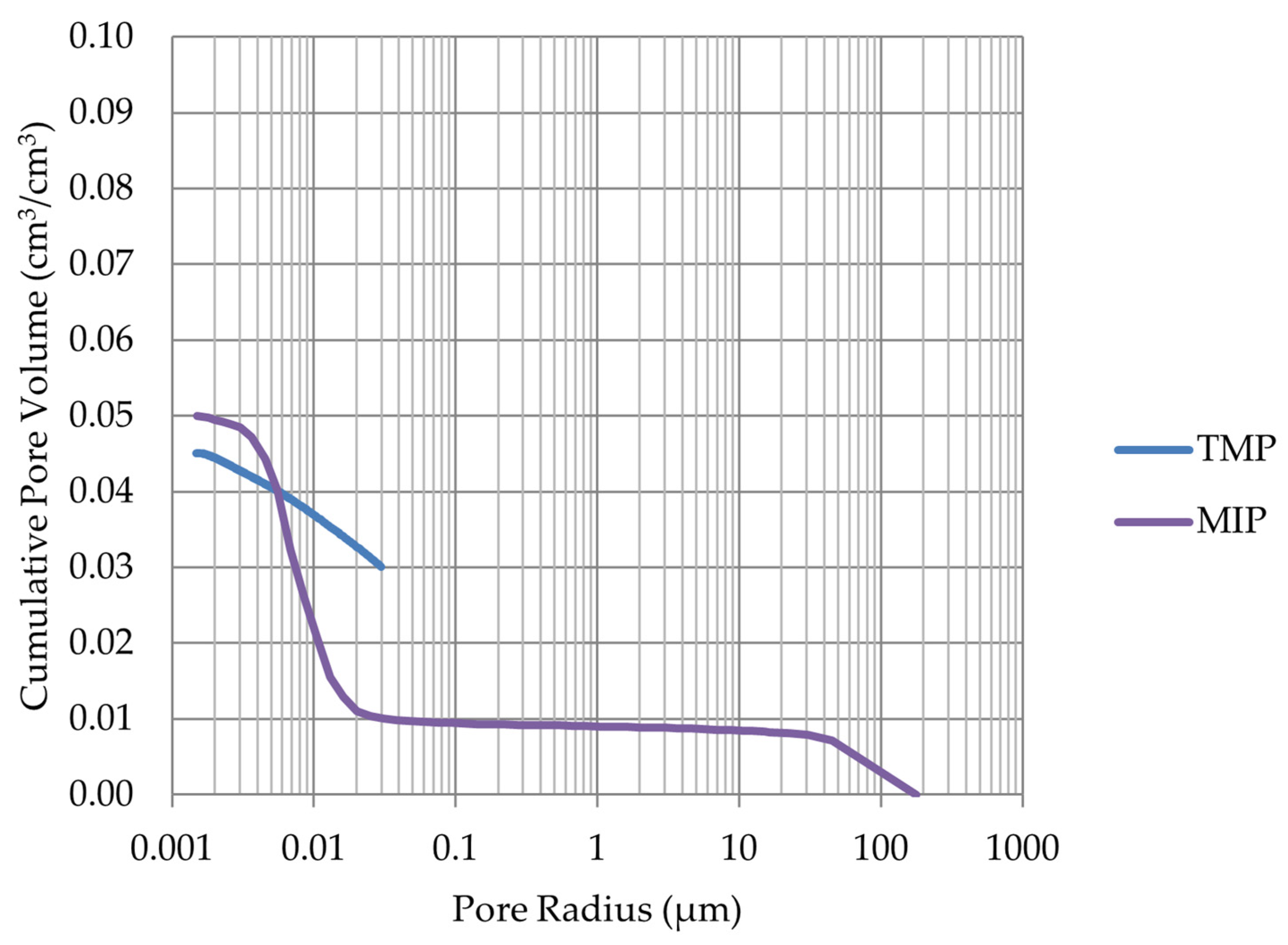 Materials 17 00620 g007