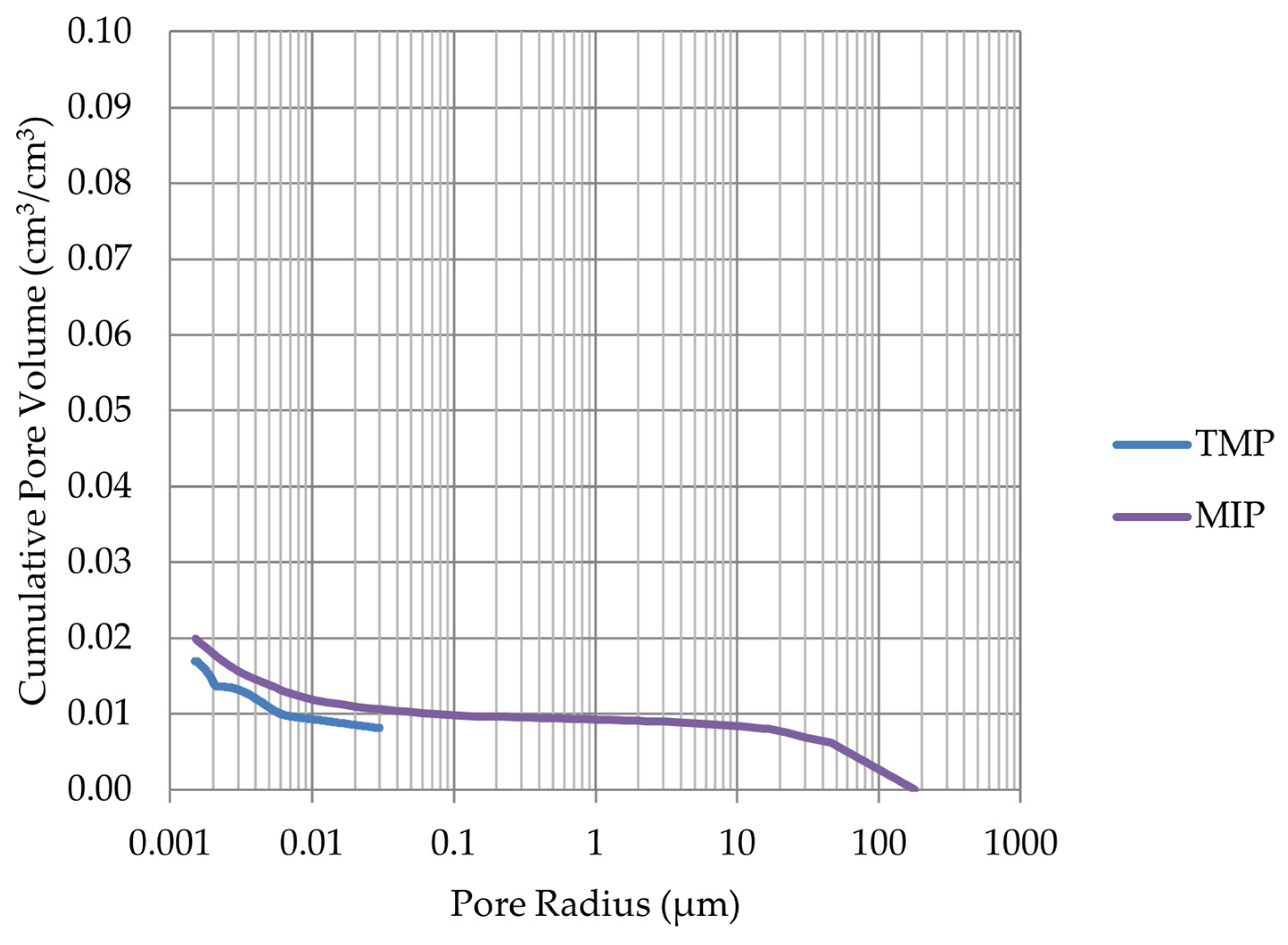 Materials 17 00620 g010