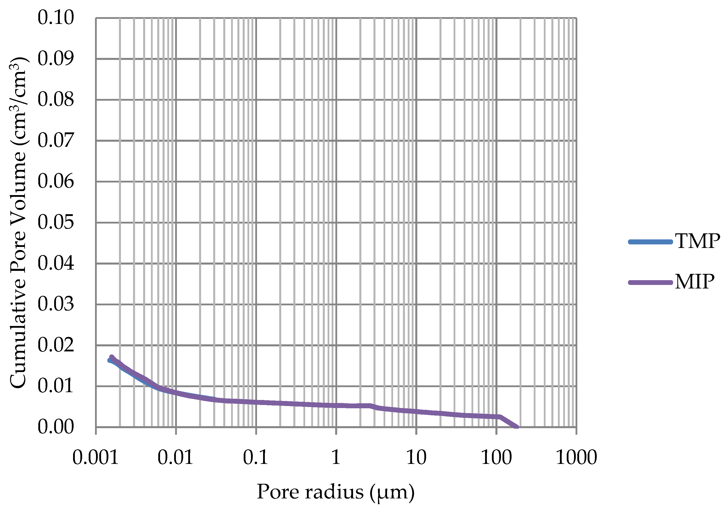Materials 17 00620 g011