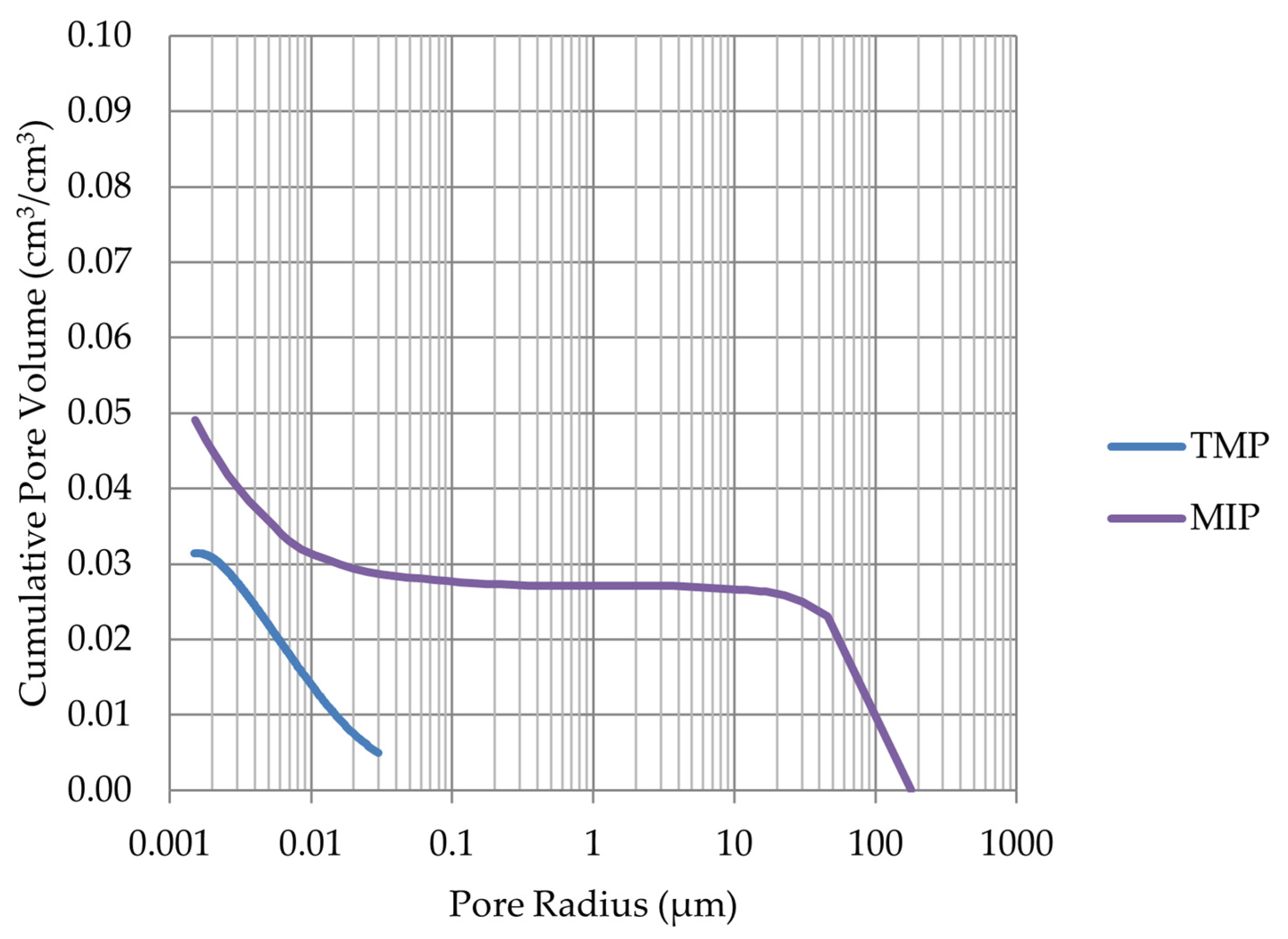 Materials 17 00620 g014
