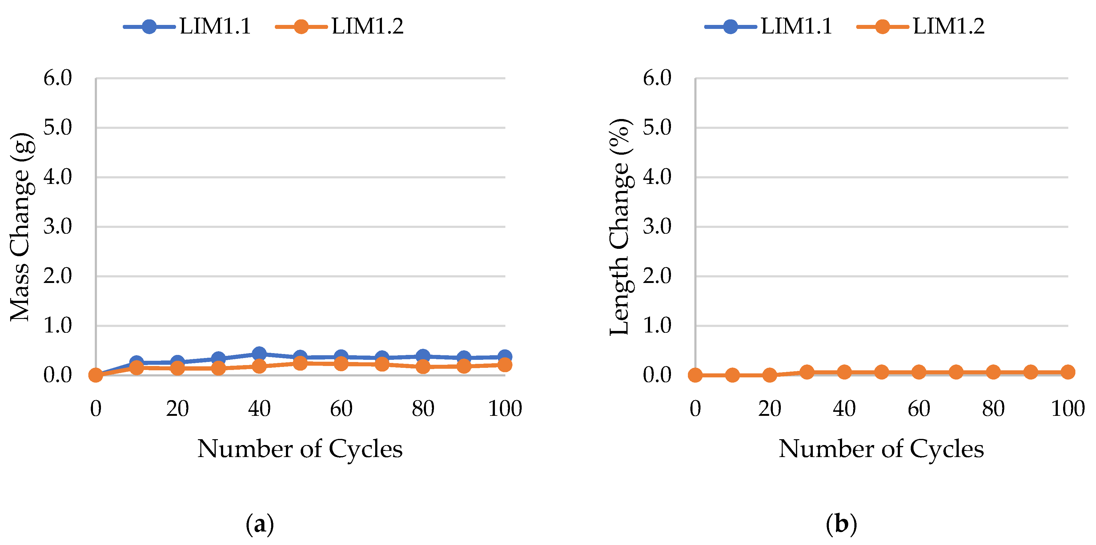 Materials 17 00620 g015