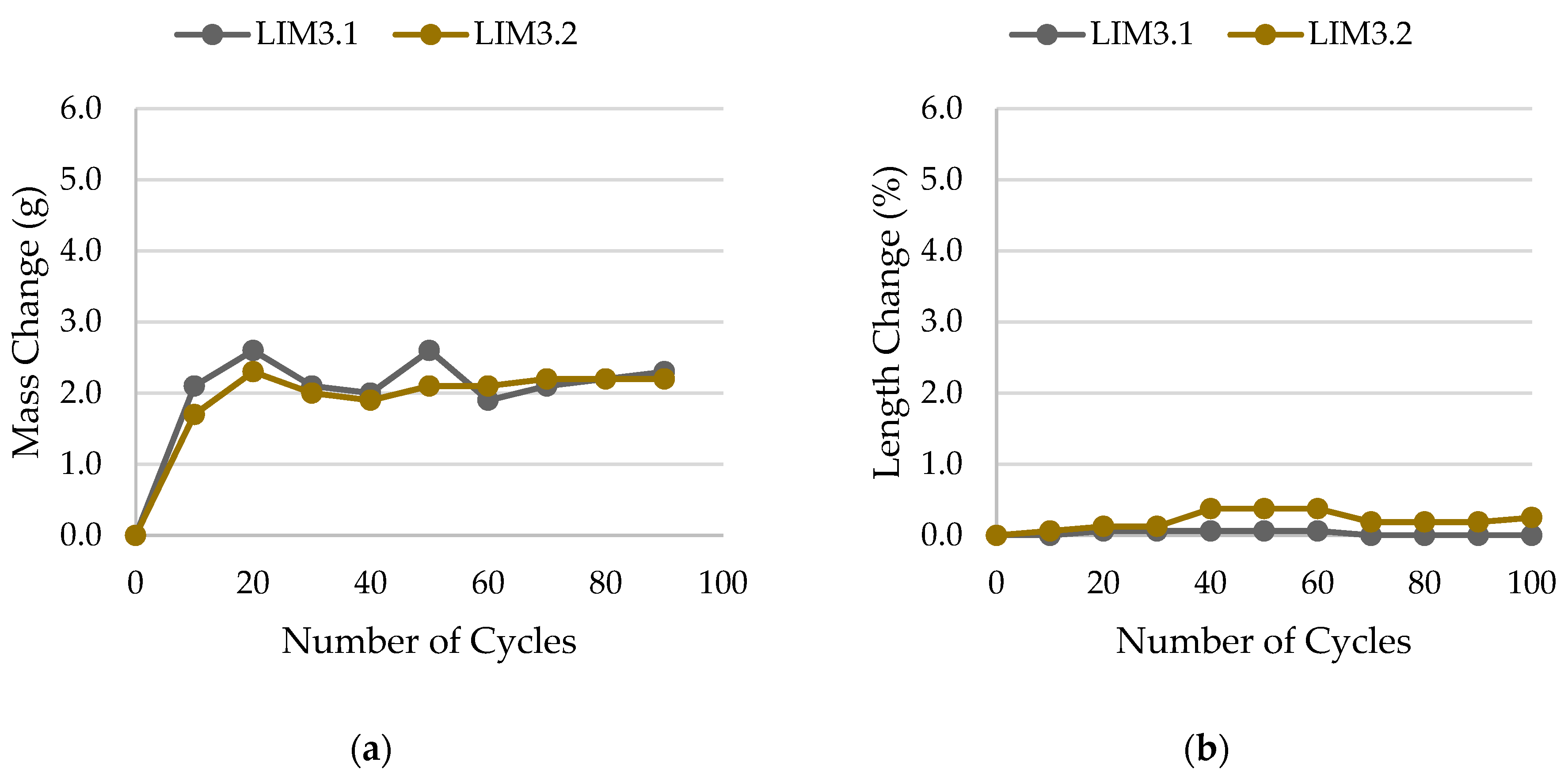 Materials 17 00620 g017
