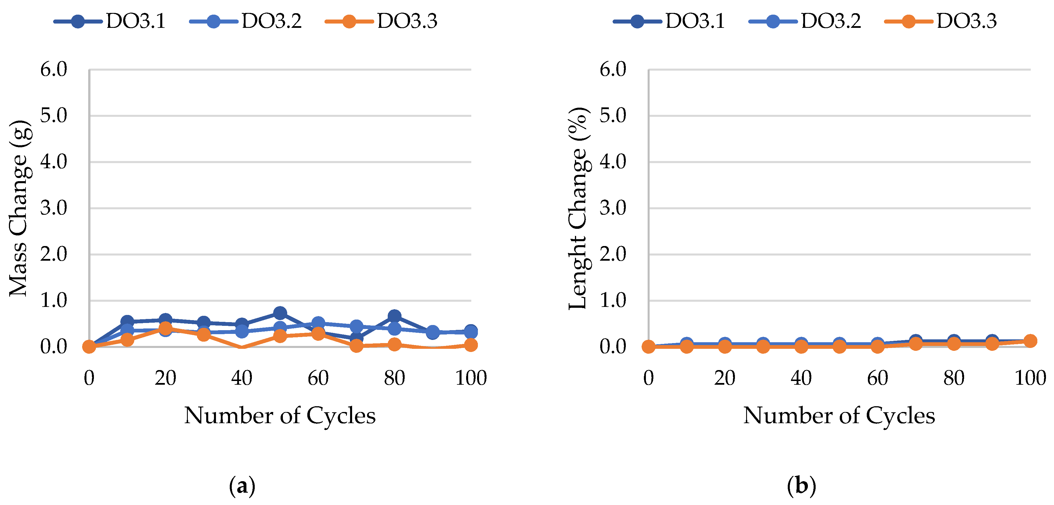 Materials 17 00620 g021