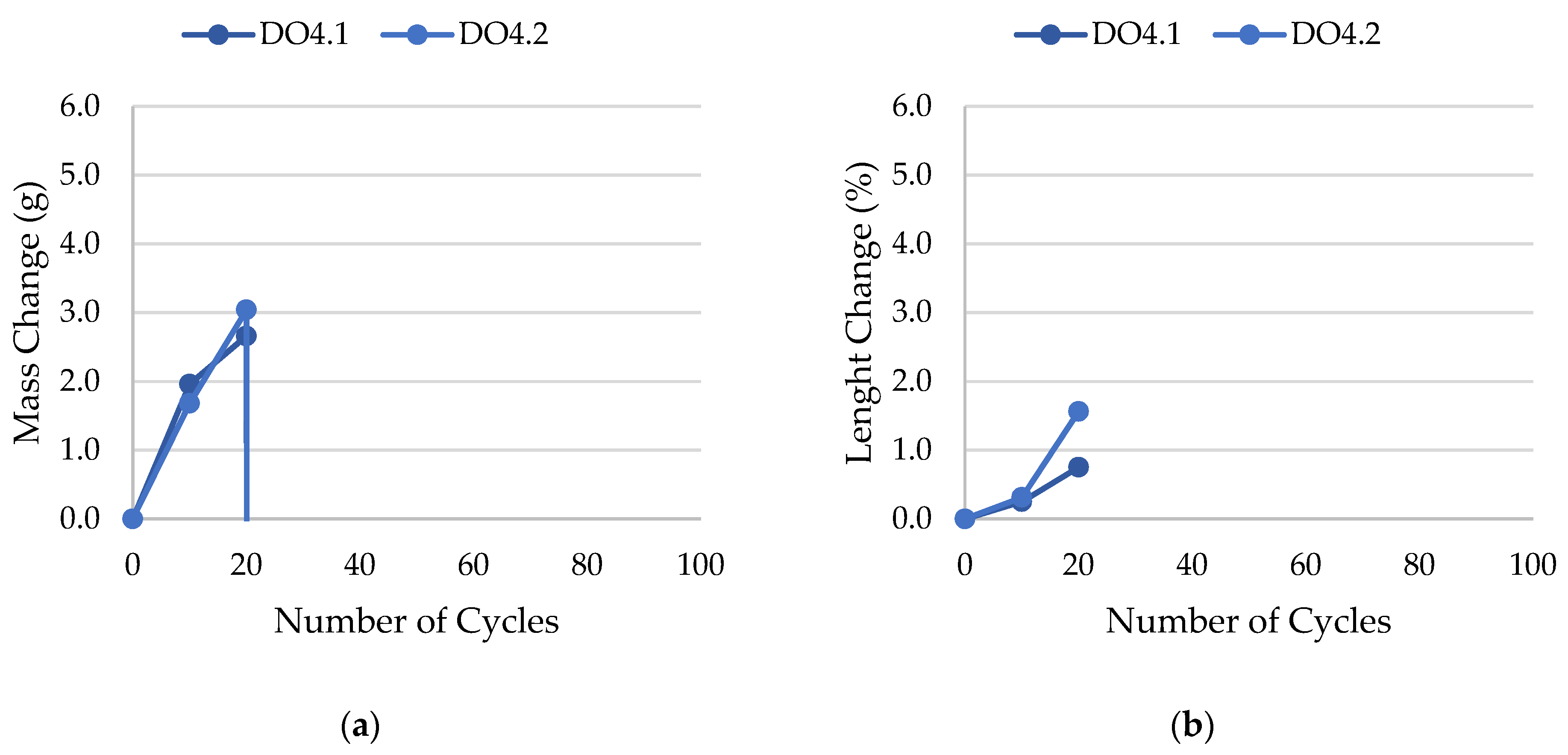 Materials 17 00620 g022