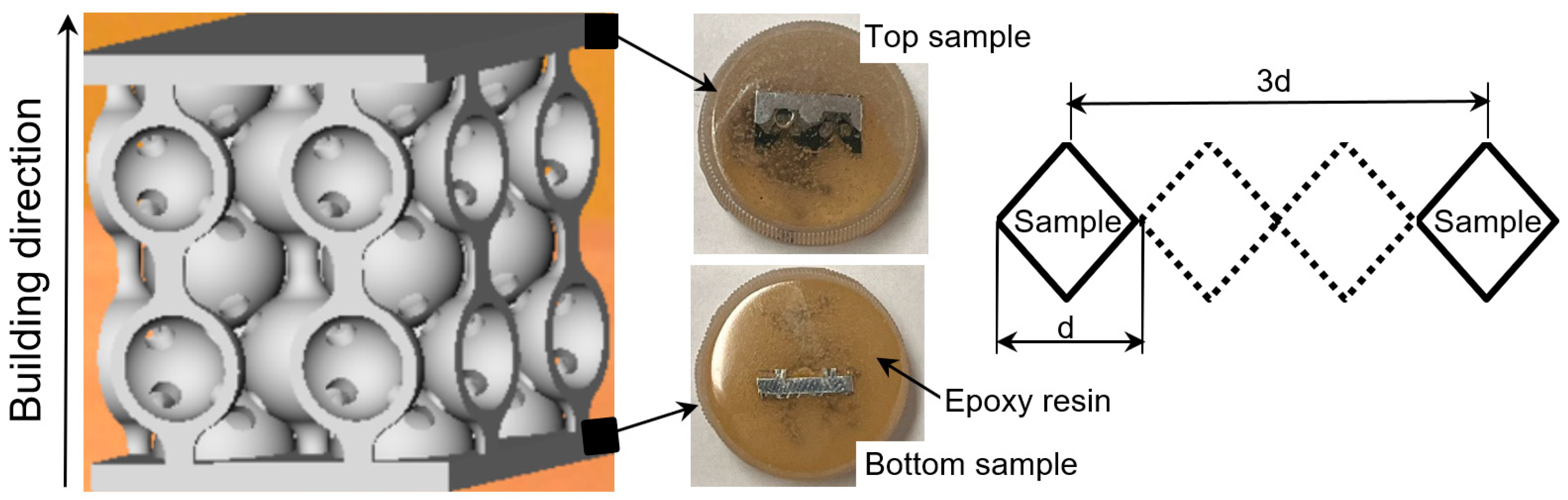 Materials 17 00622 g005