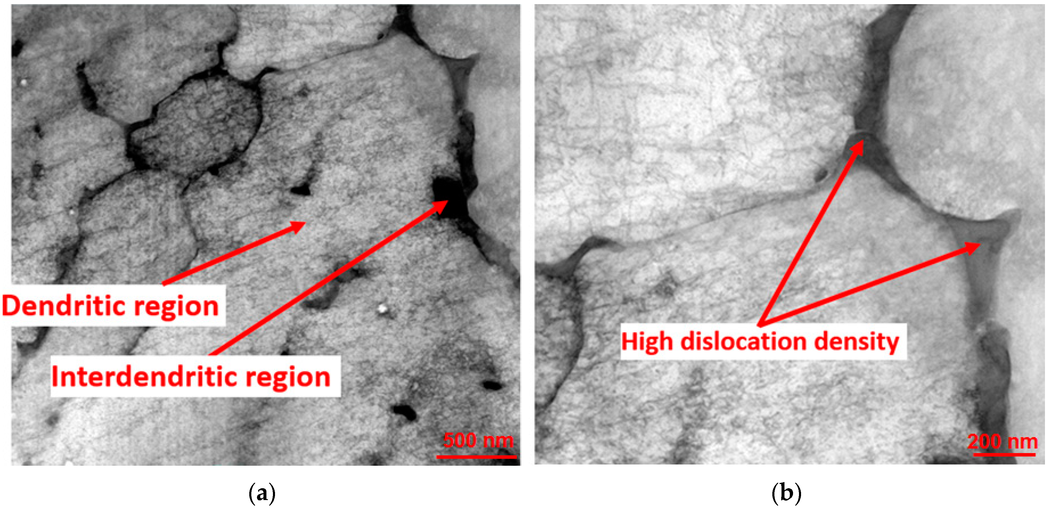 Materials 17 00622 g008a