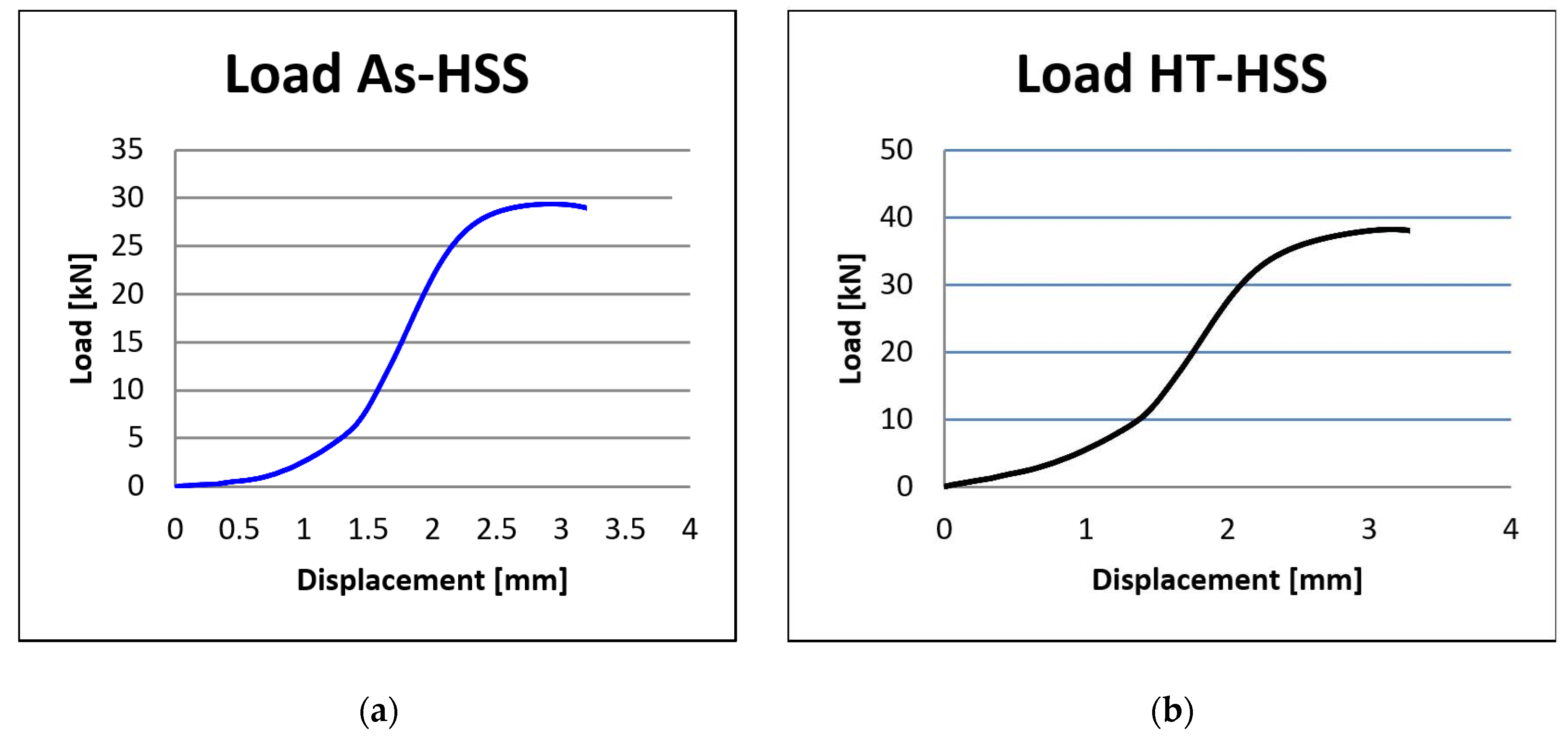 Materials 17 00622 g011