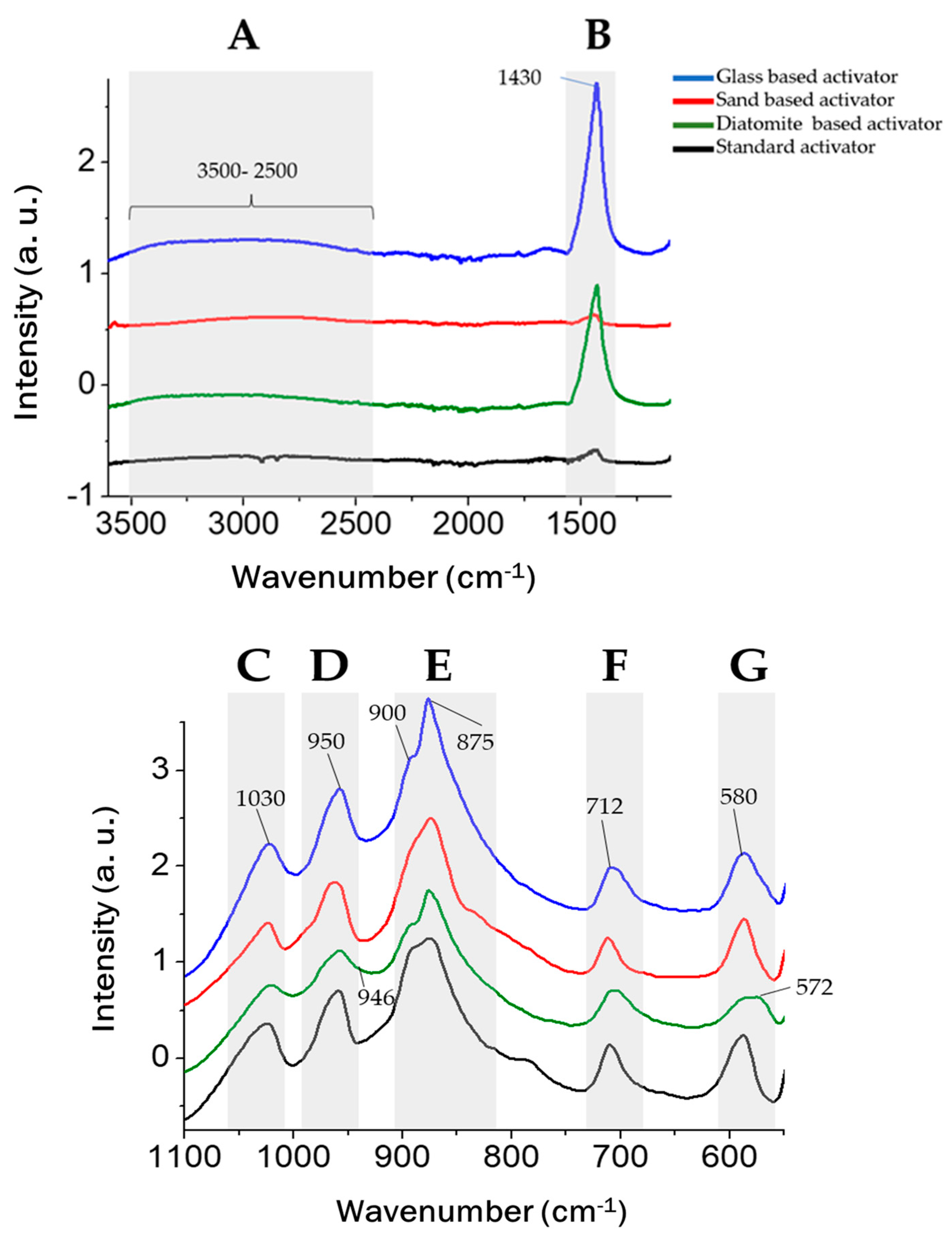 Materials 17 00626 g002