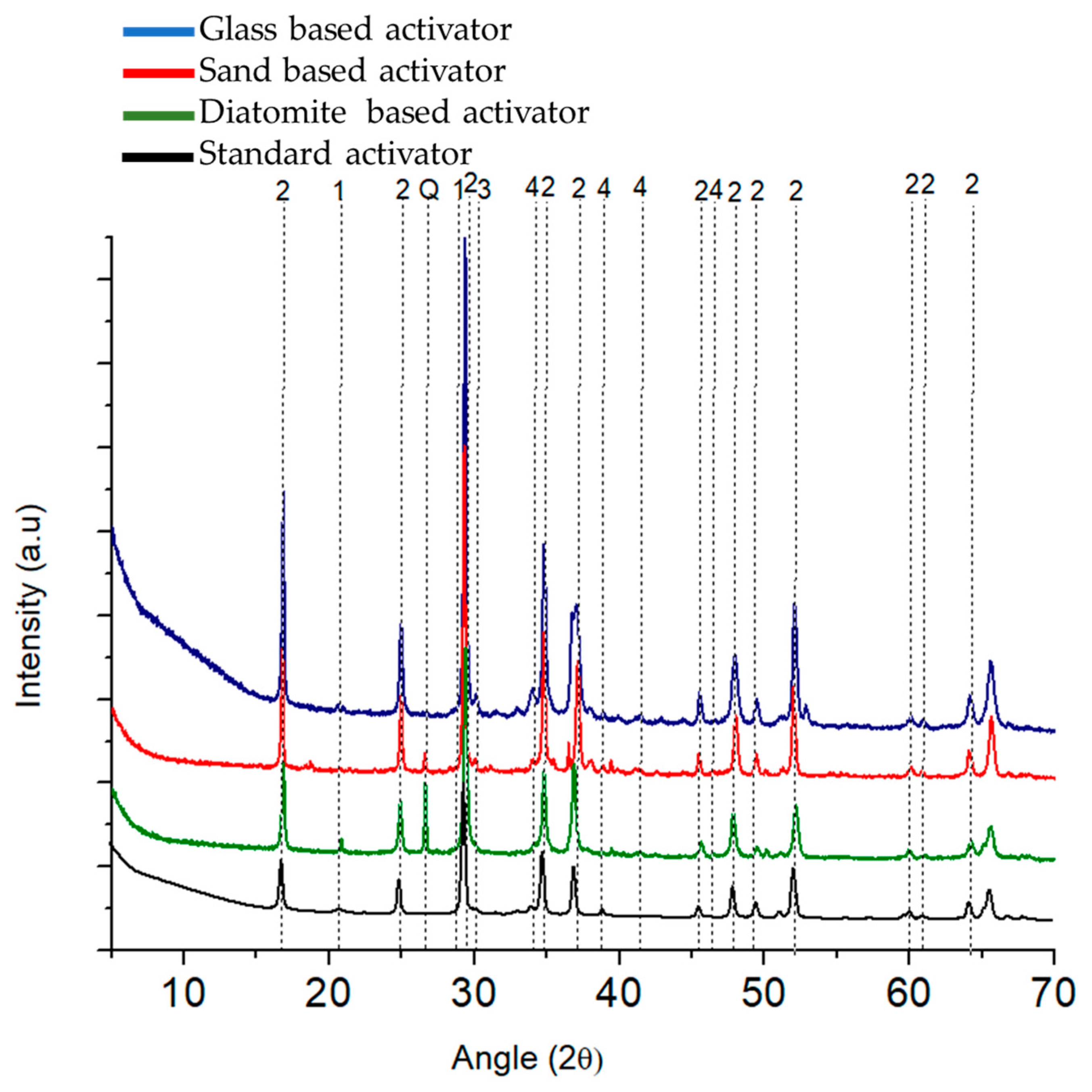 Materials 17 00626 g003