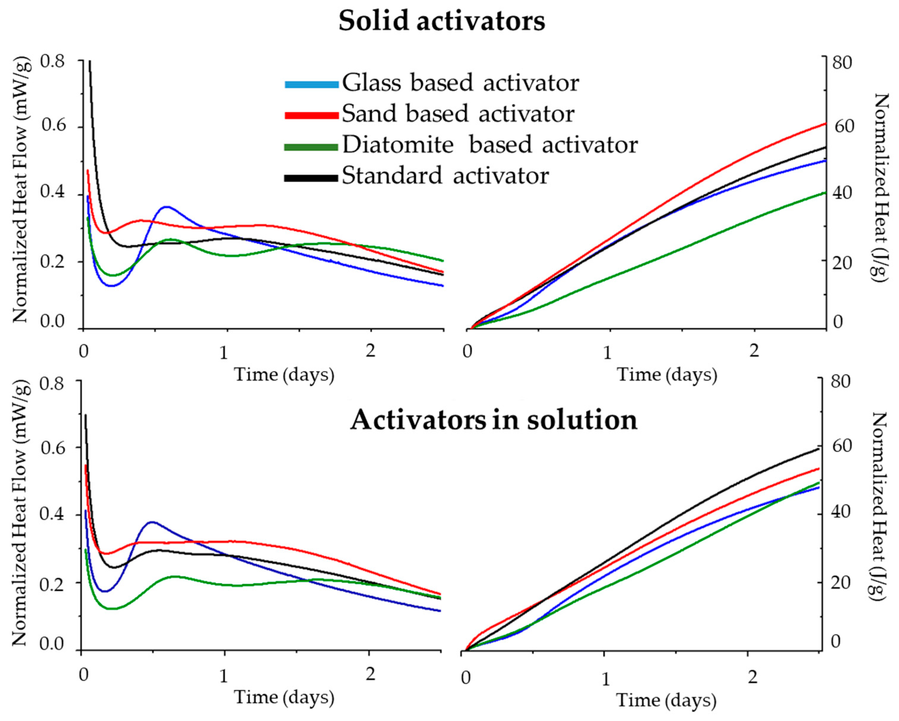 Materials 17 00626 g004