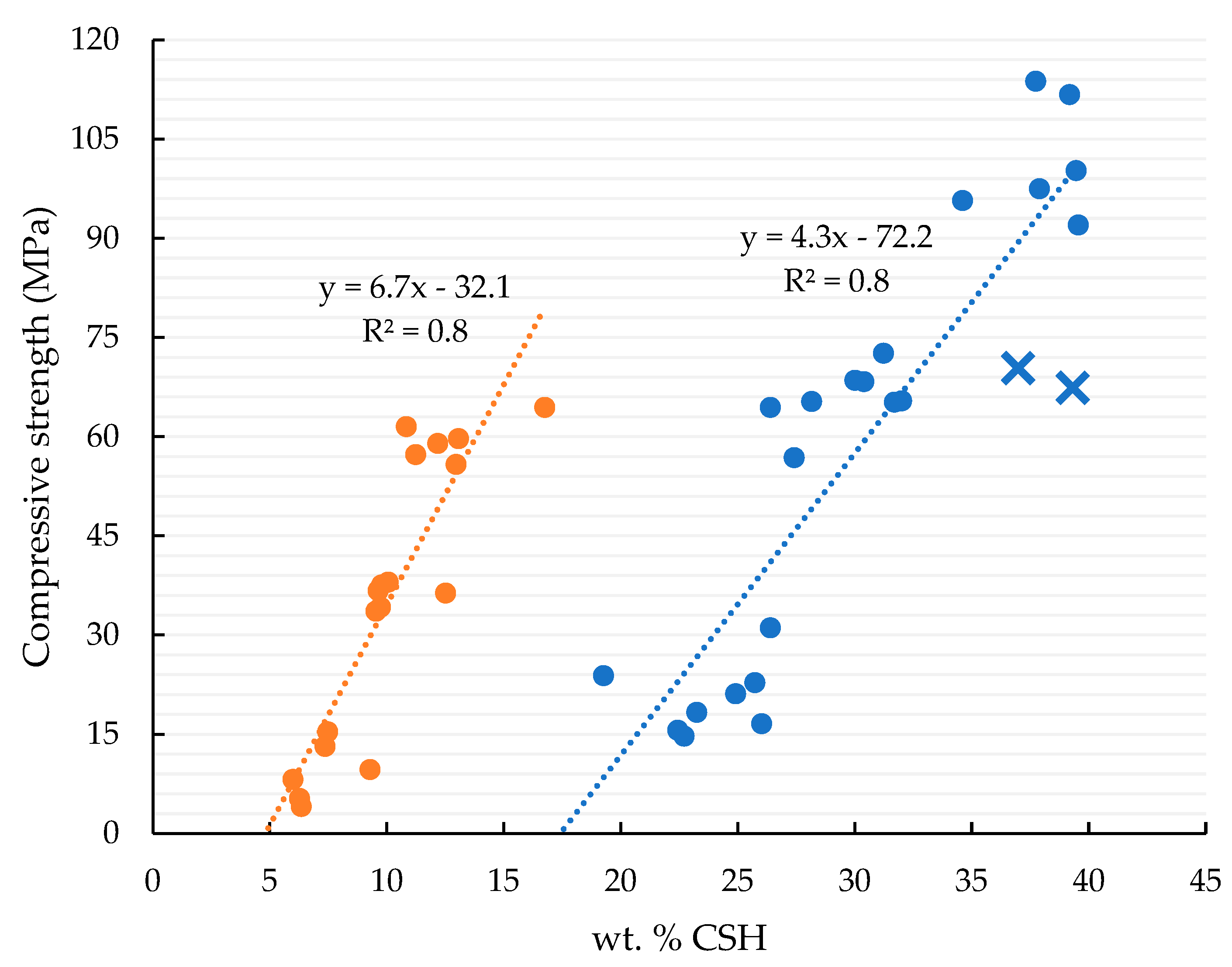 Materials 17 00626 g007