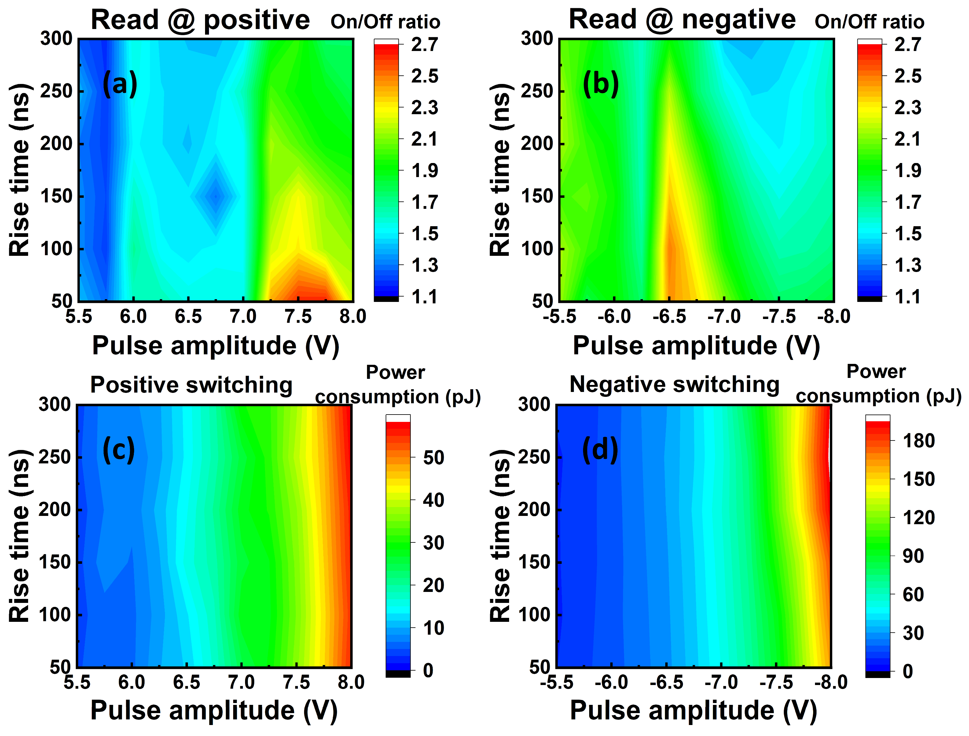 Materials 17 00627 g005