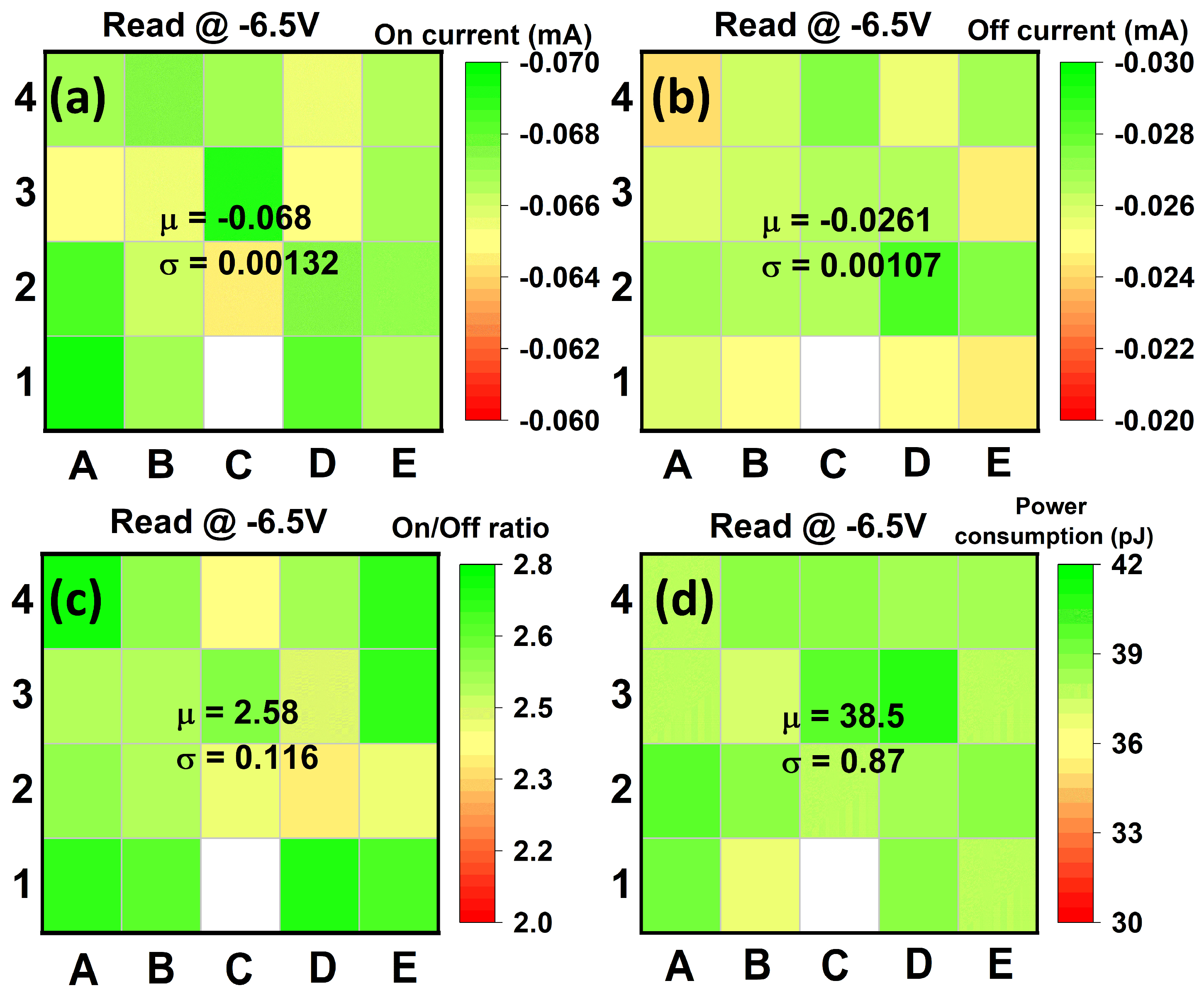 Materials 17 00627 g007
