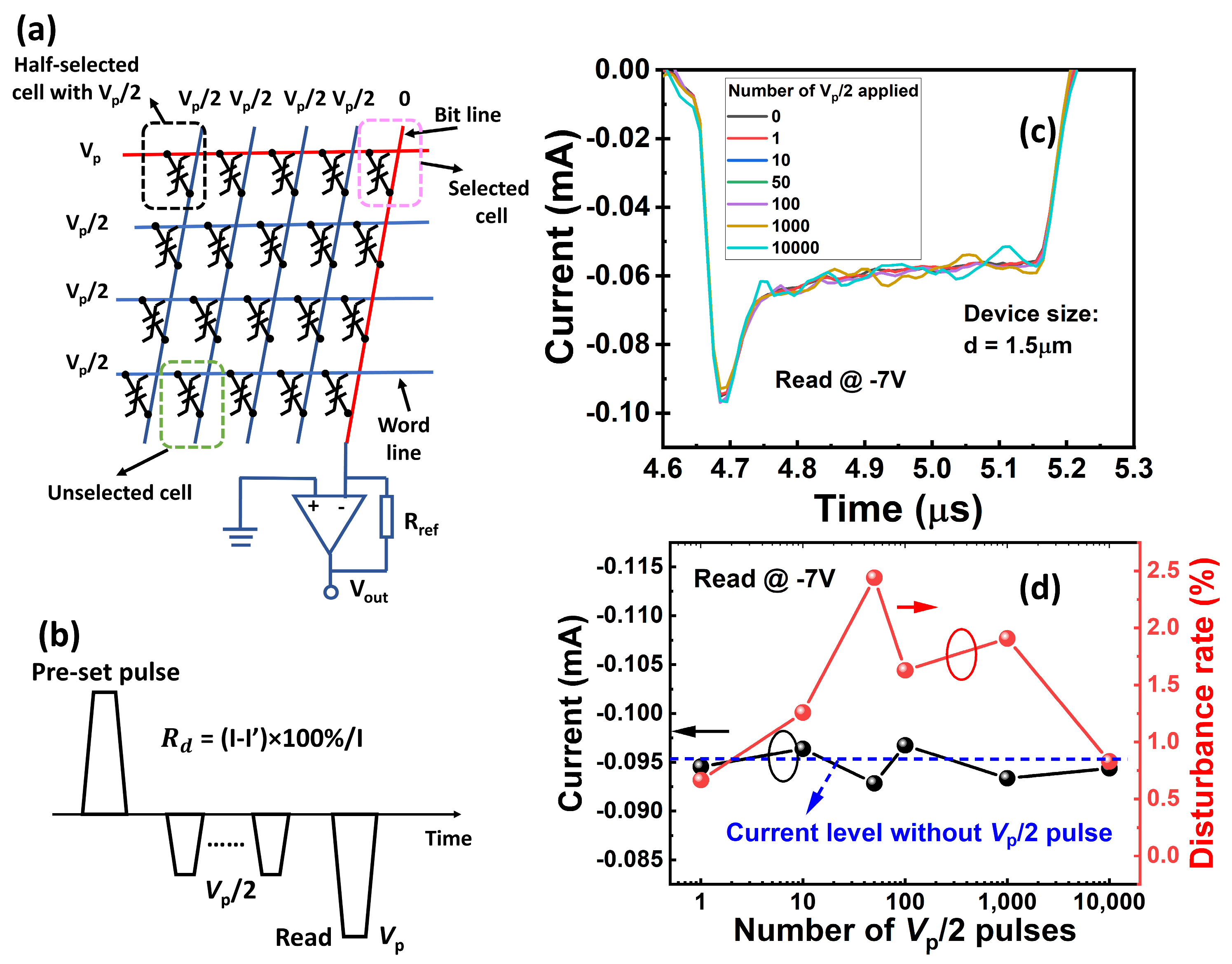 Materials 17 00627 g008