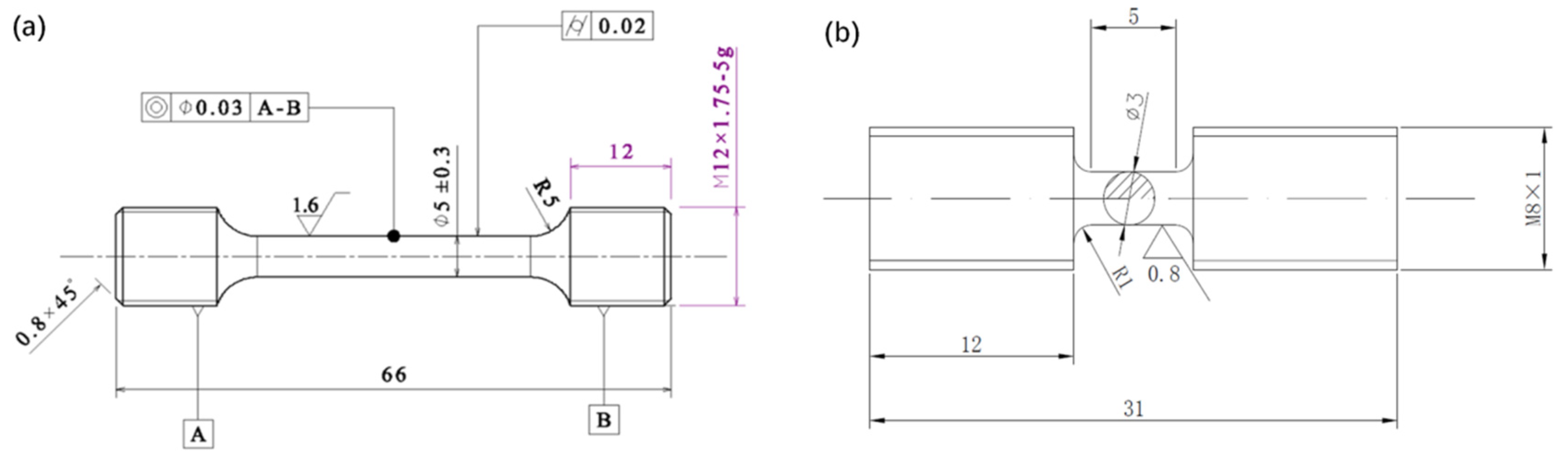 Materials 17 00628 g001