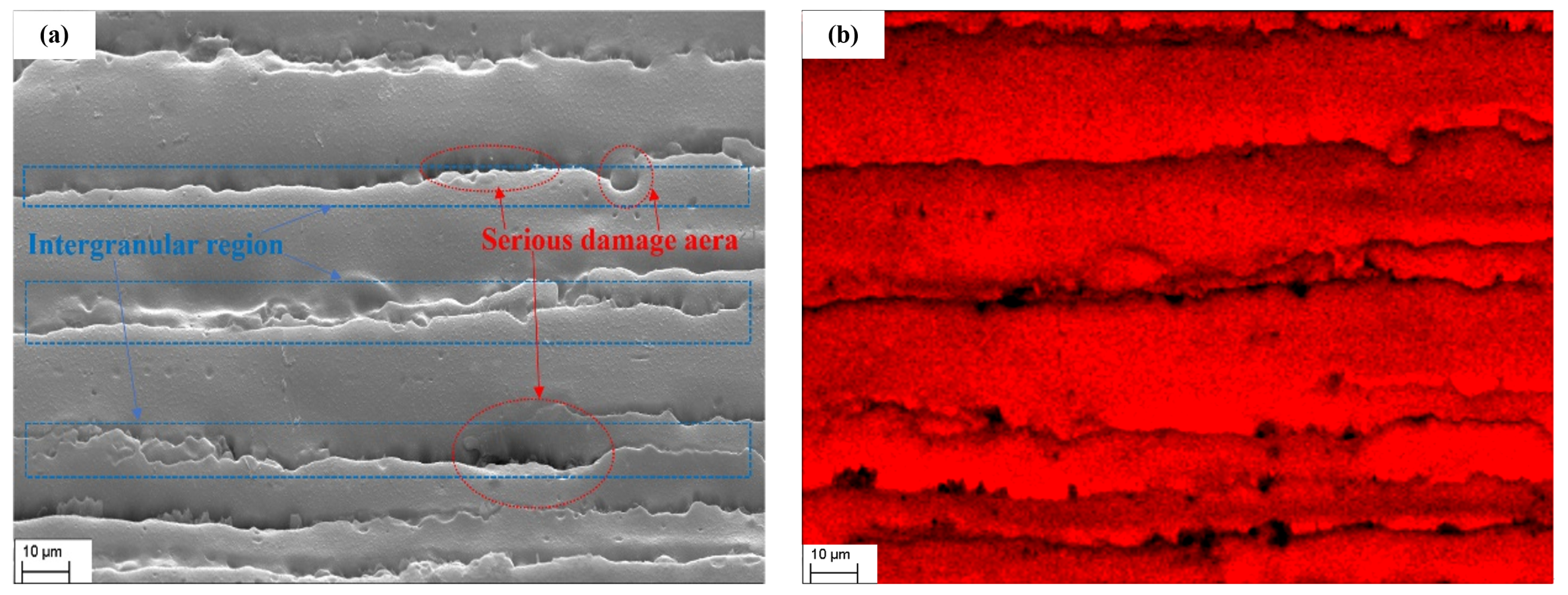 Materials 17 00628 g006a