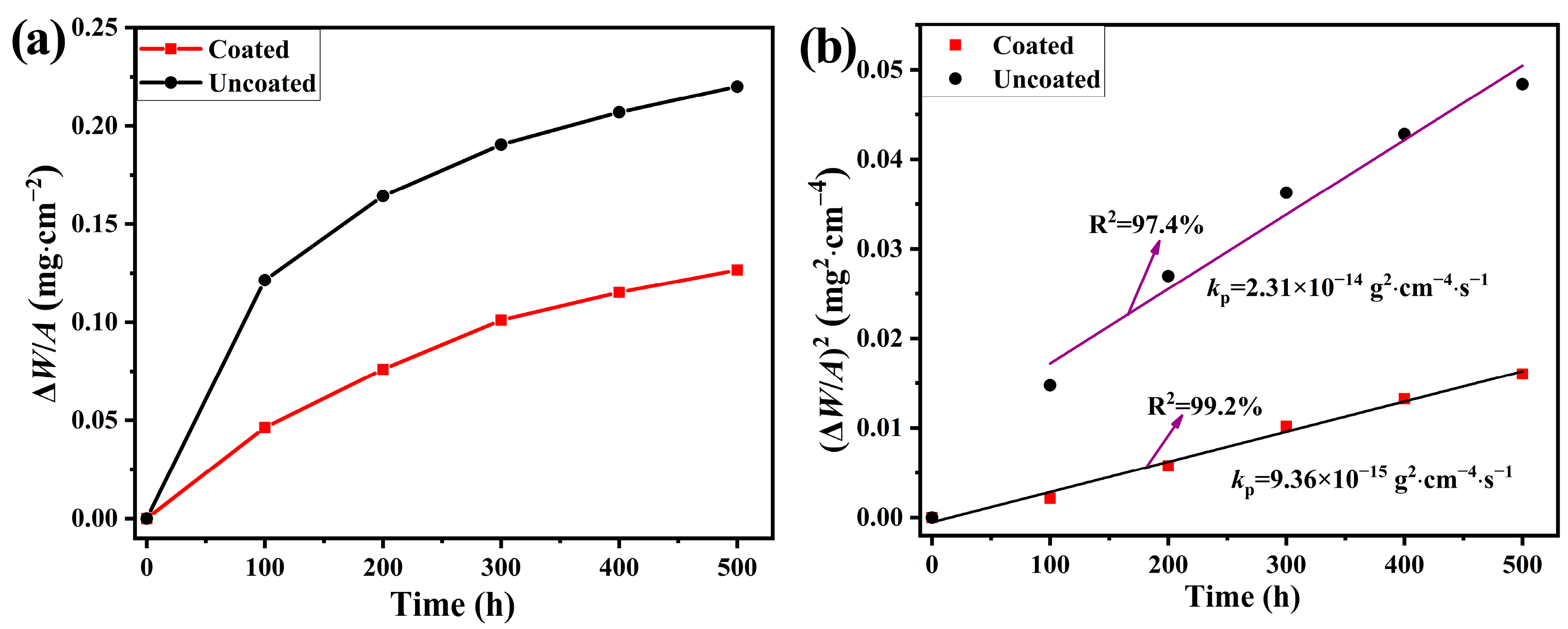 Materials 17 00632 g005