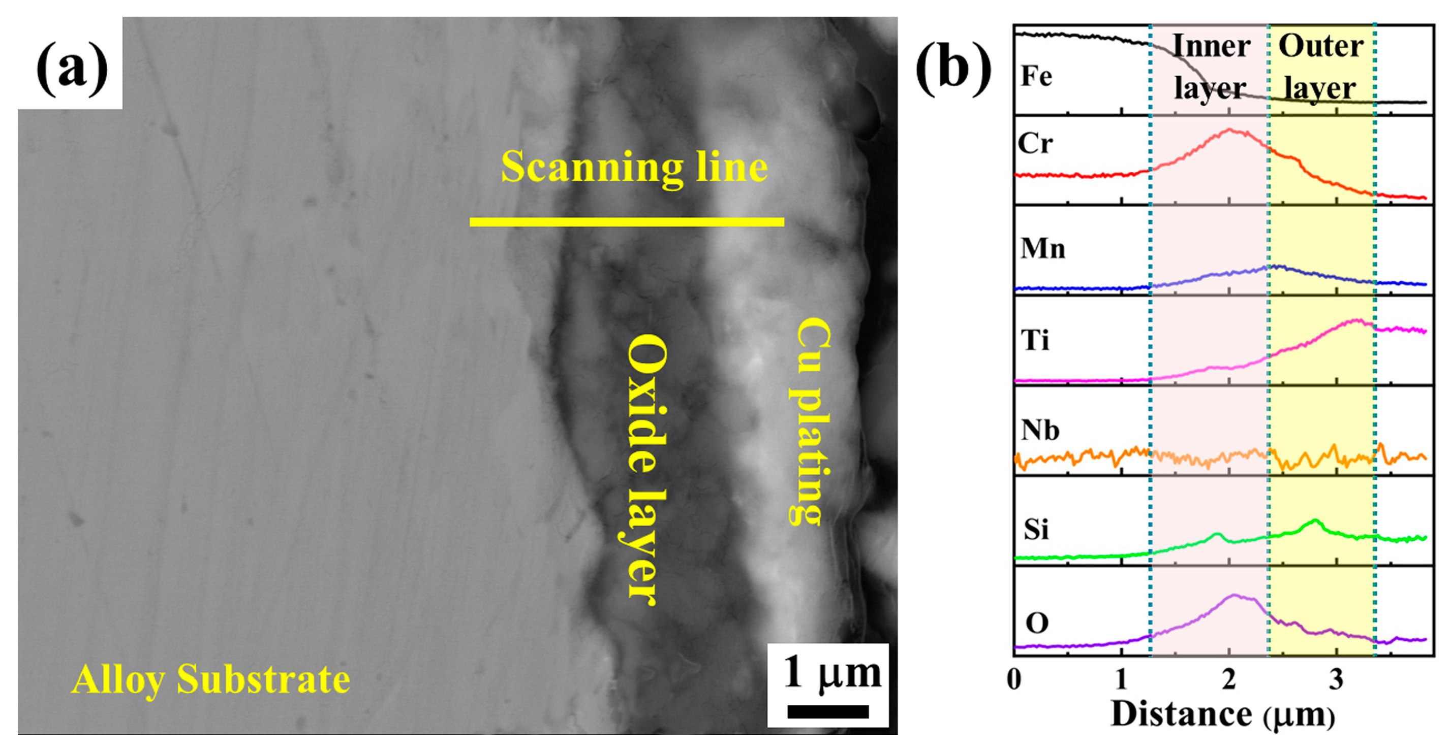 Materials 17 00632 g008