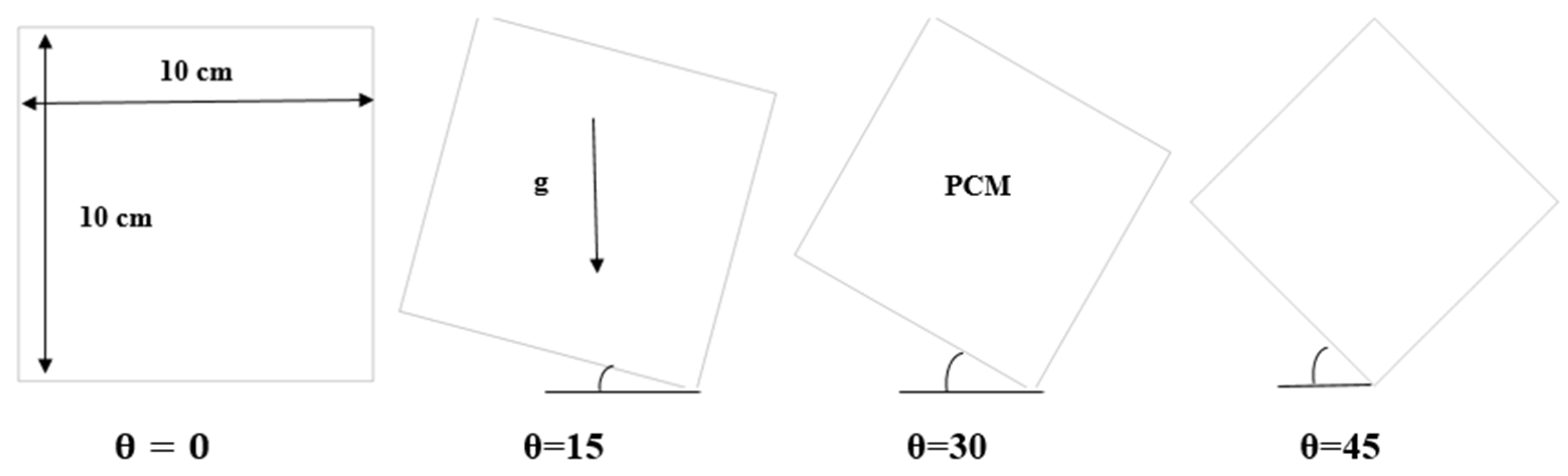 Materials 17 00633 g001