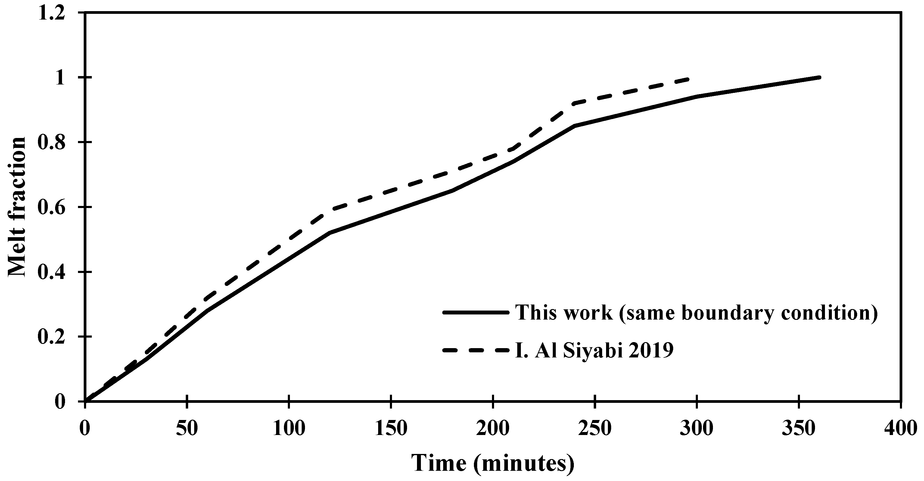 Materials 17 00633 g004