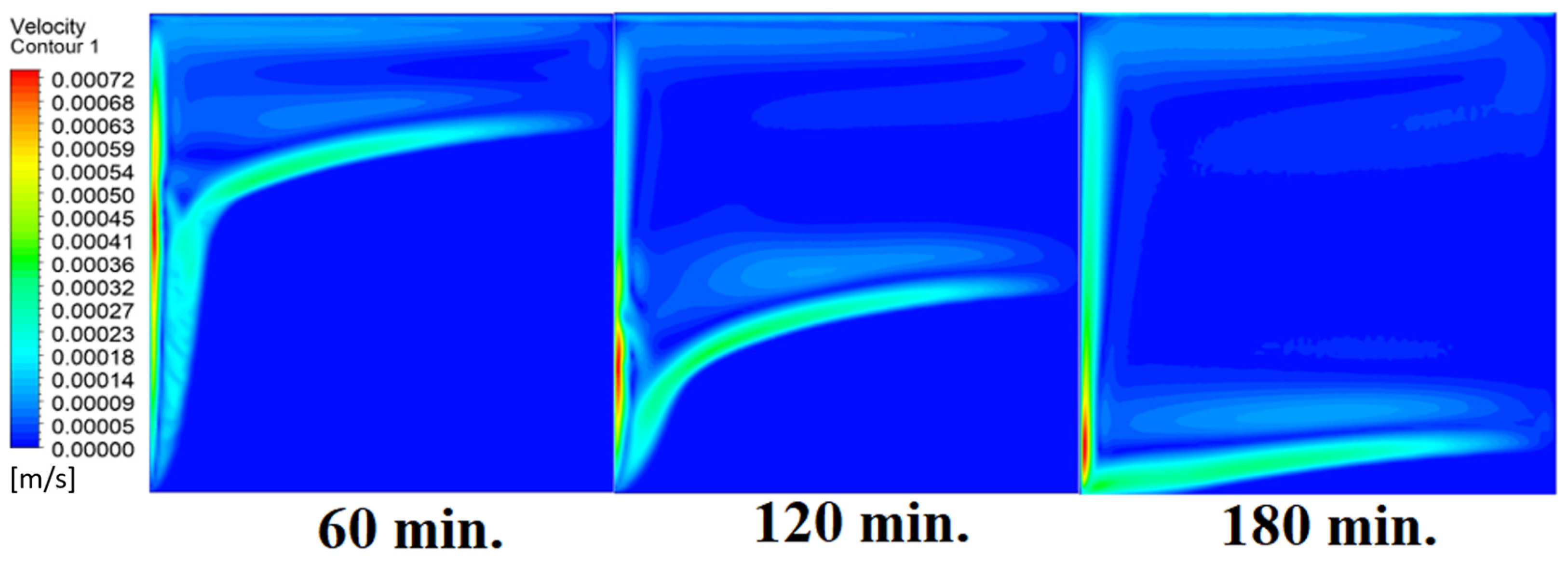 Materials 17 00633 g007