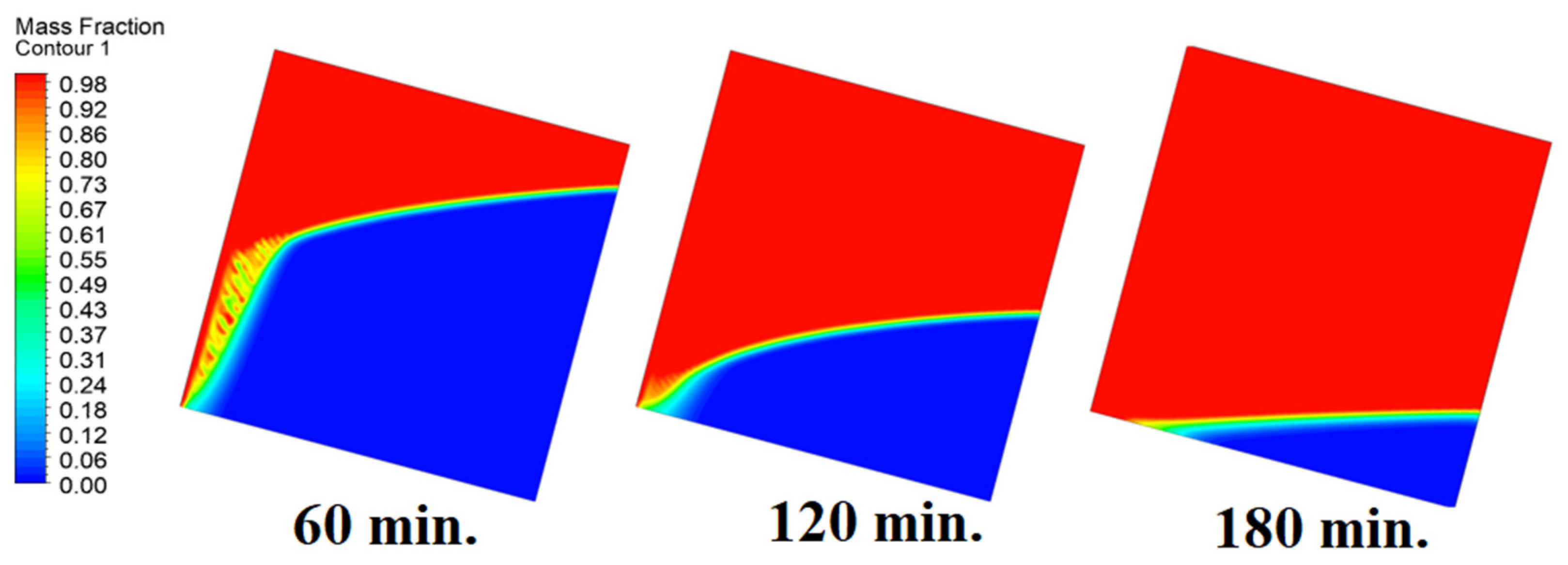 Materials 17 00633 g008