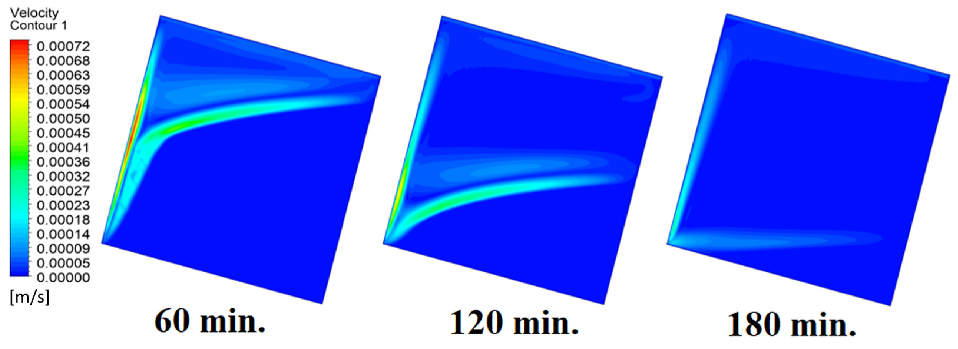 Materials 17 00633 g010