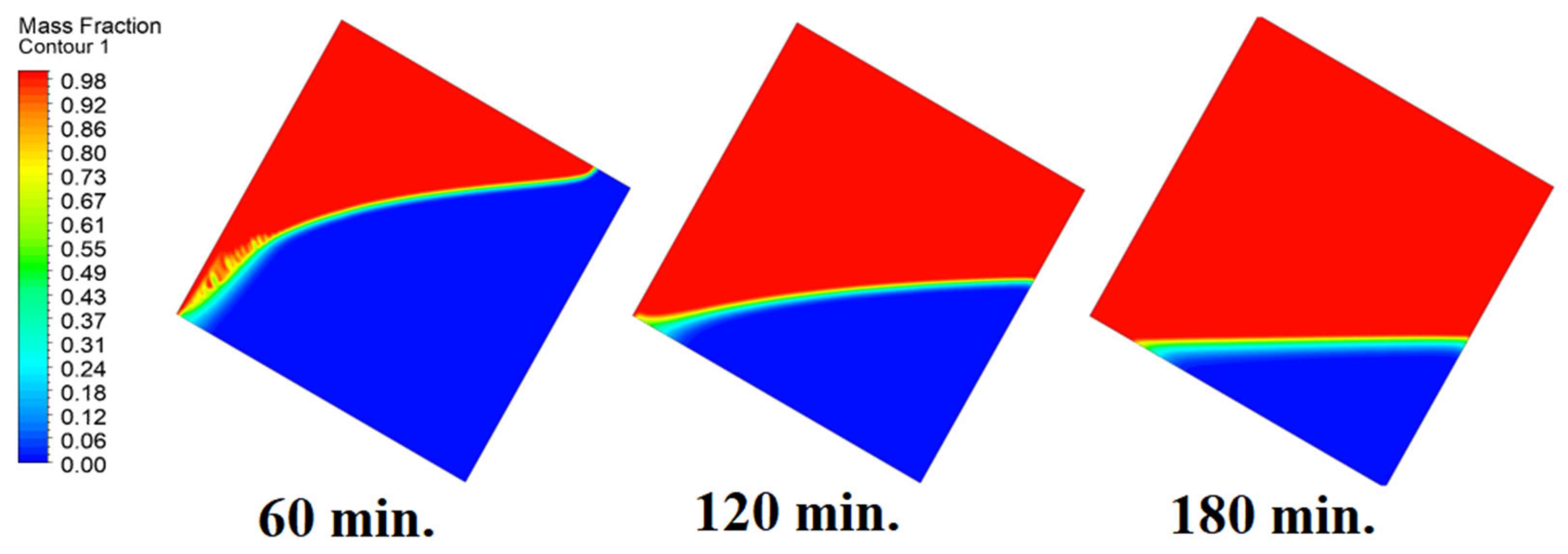 Materials 17 00633 g011