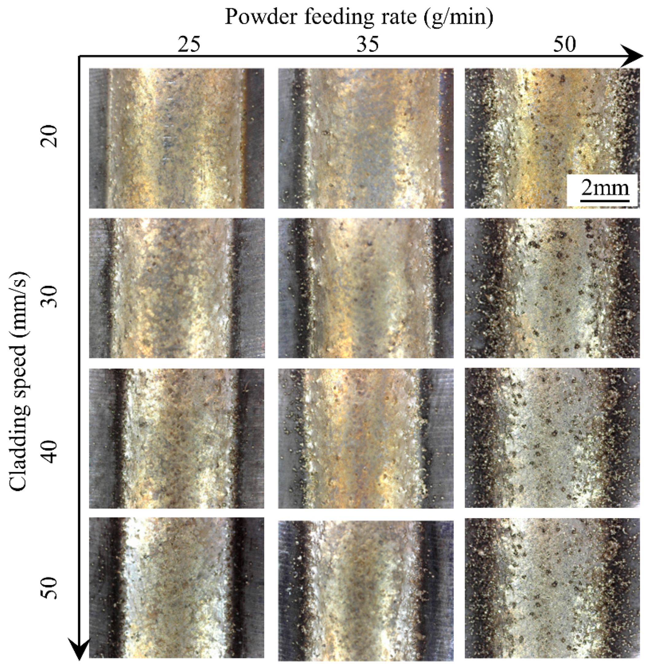 Materials 17 00638 g005 Materials 17 00638 g005
