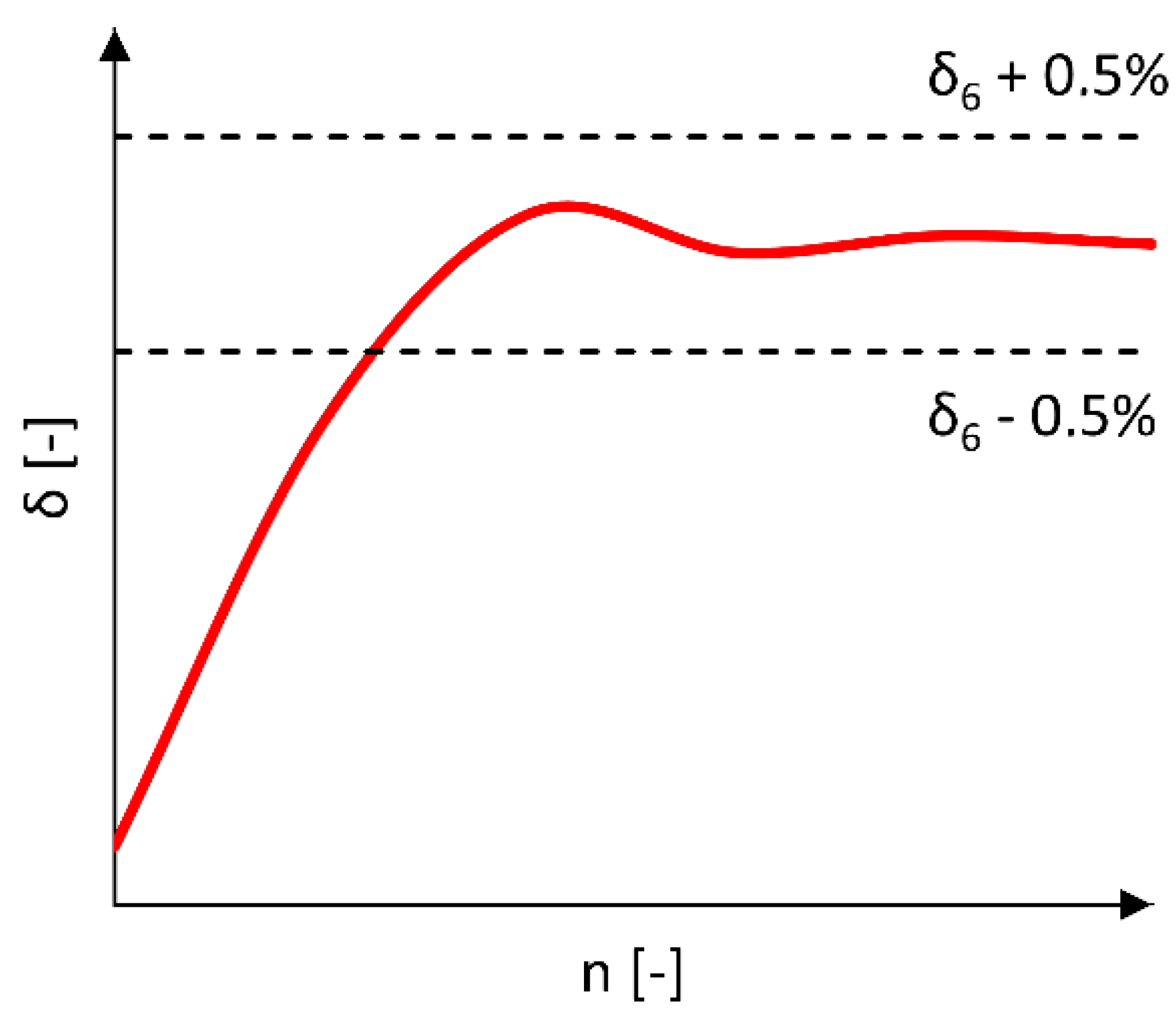 Materials 17 00641 g006