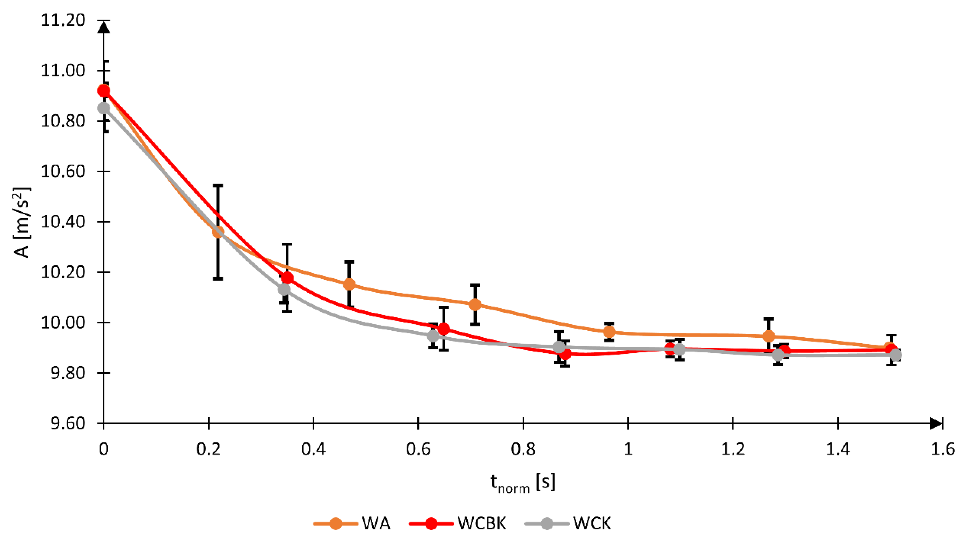 Materials 17 00641 g007