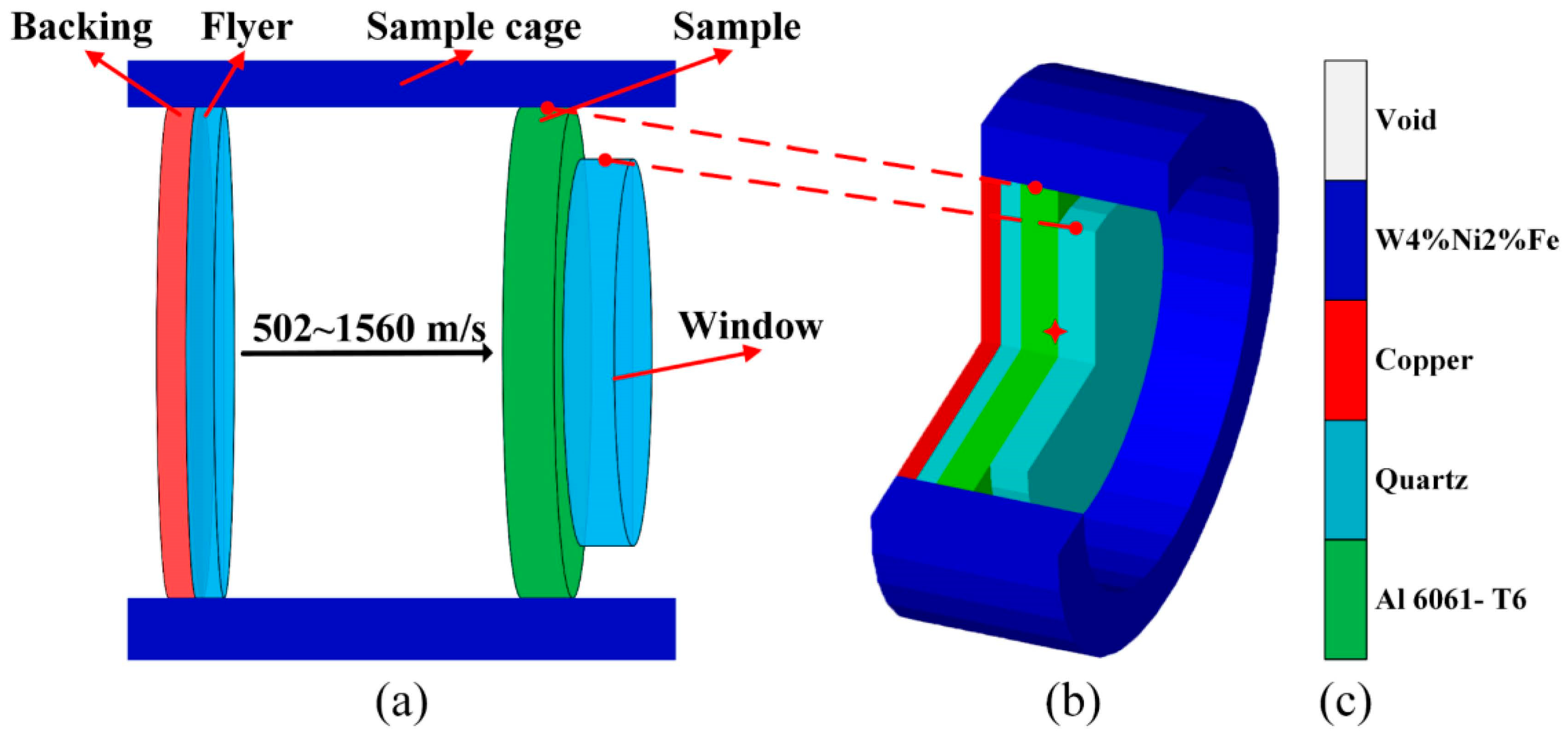 Materials 17 00643 g001